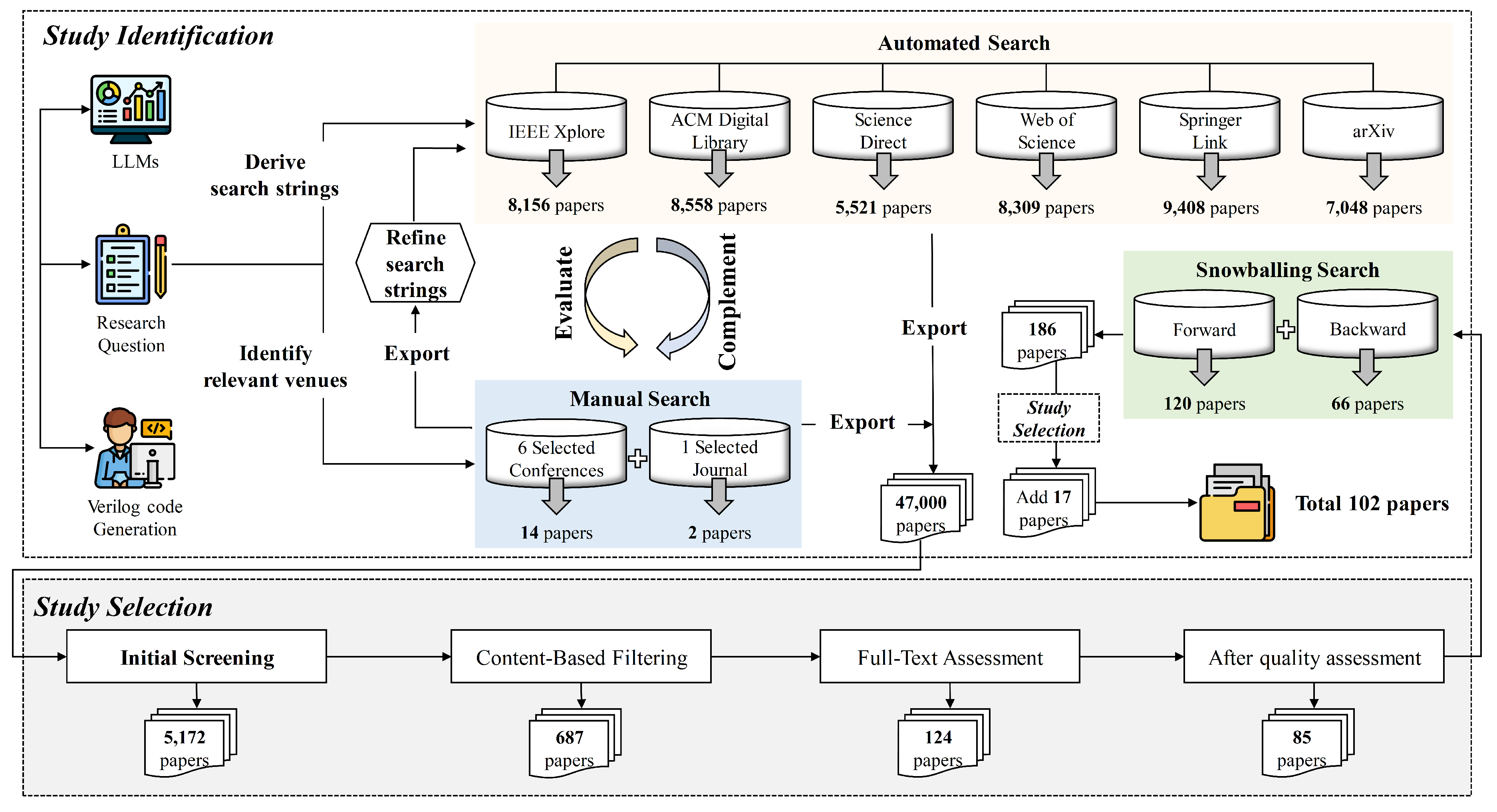 Preprints 184144 g004