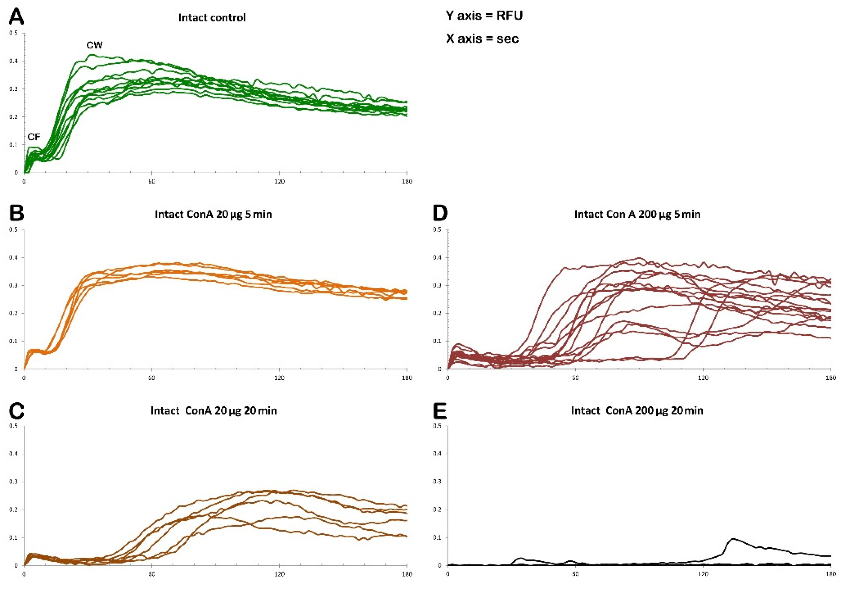 Preprints 161806 g012
