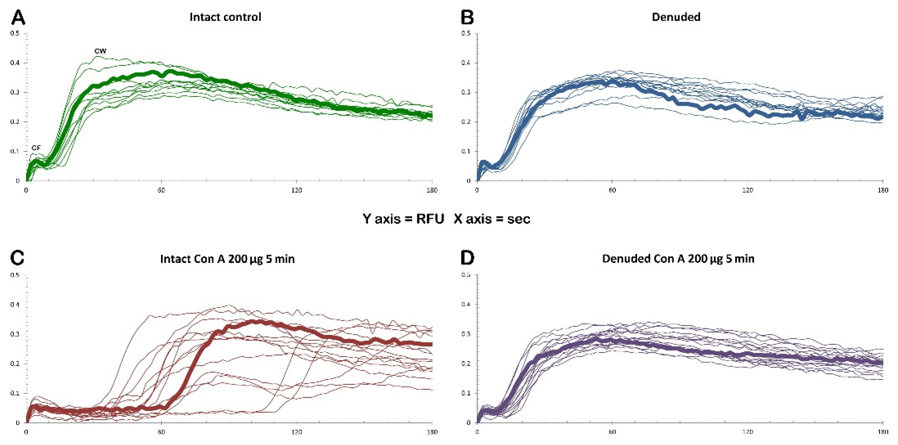 Preprints 161806 g014