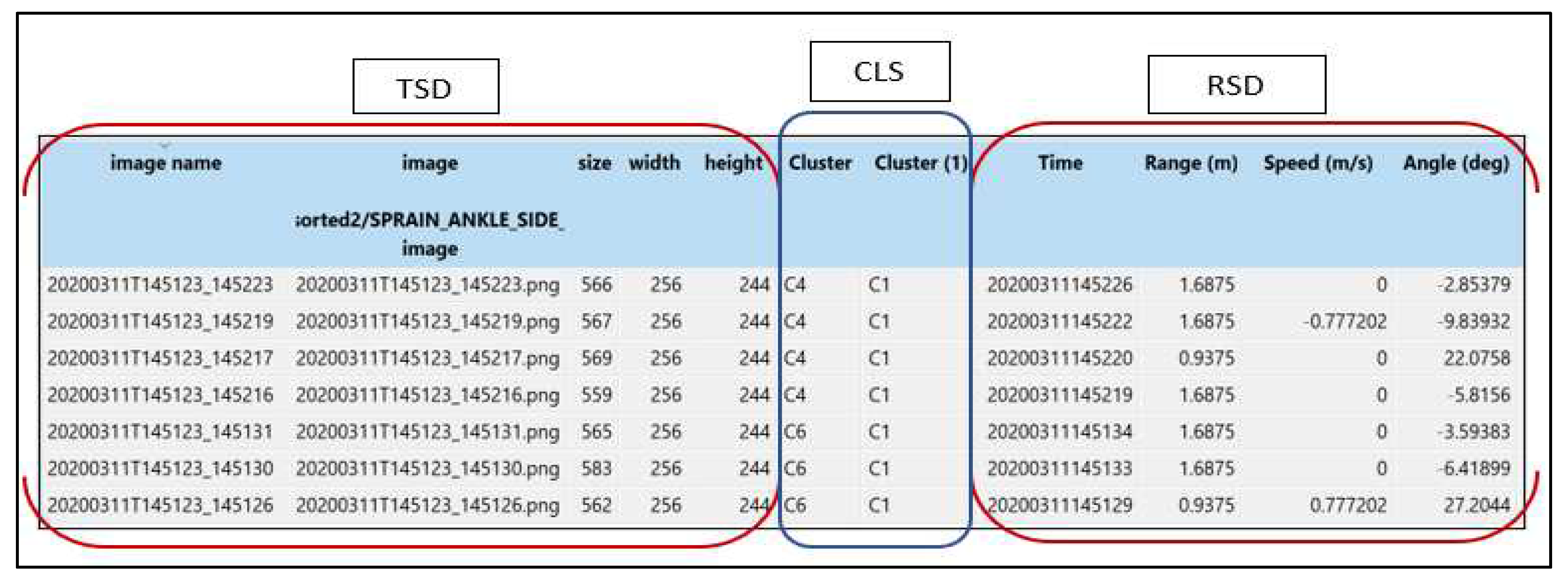 Preprints 86252 g006