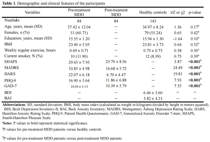 Preprints 169827 i001