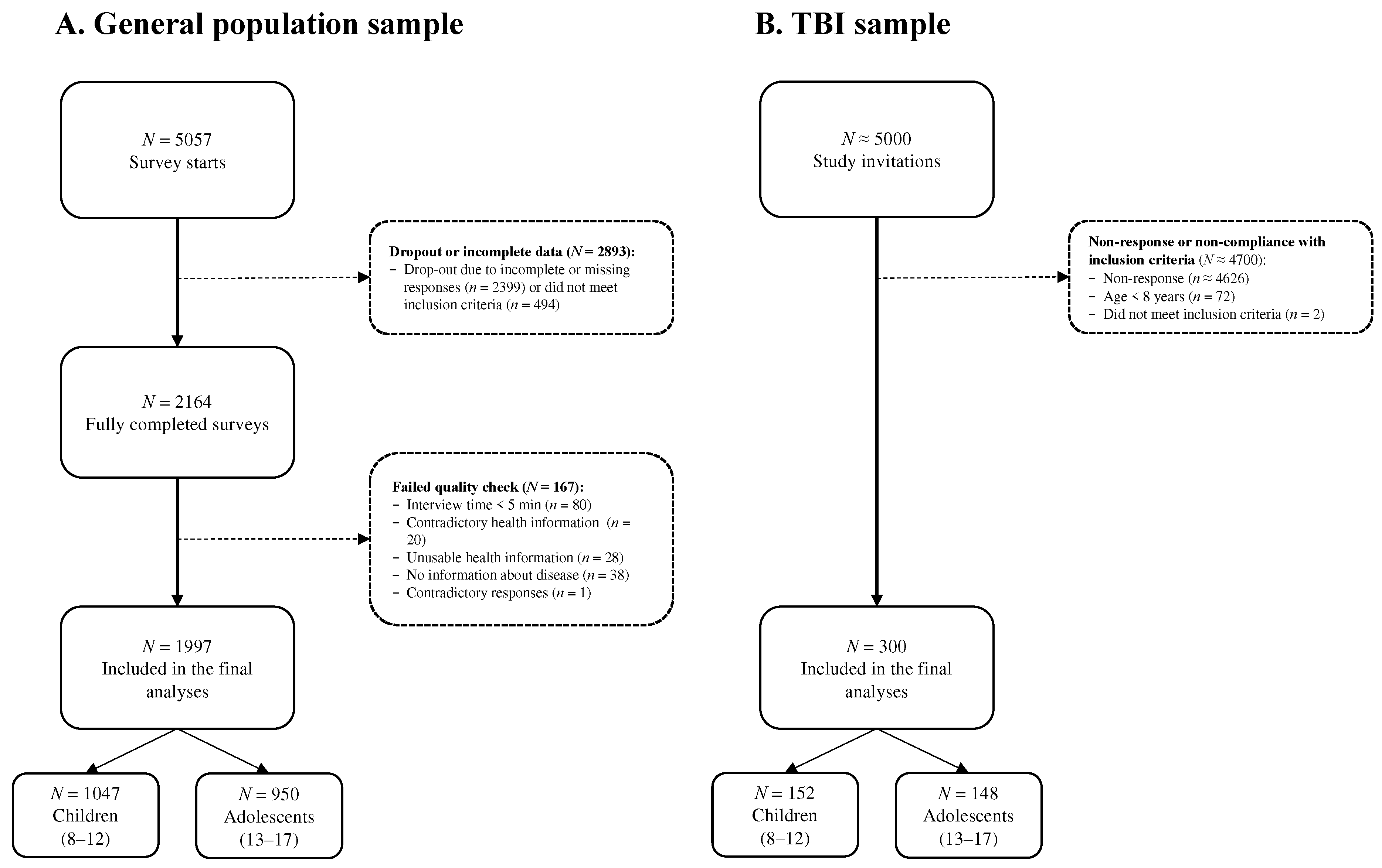 Preprints 98919 g001