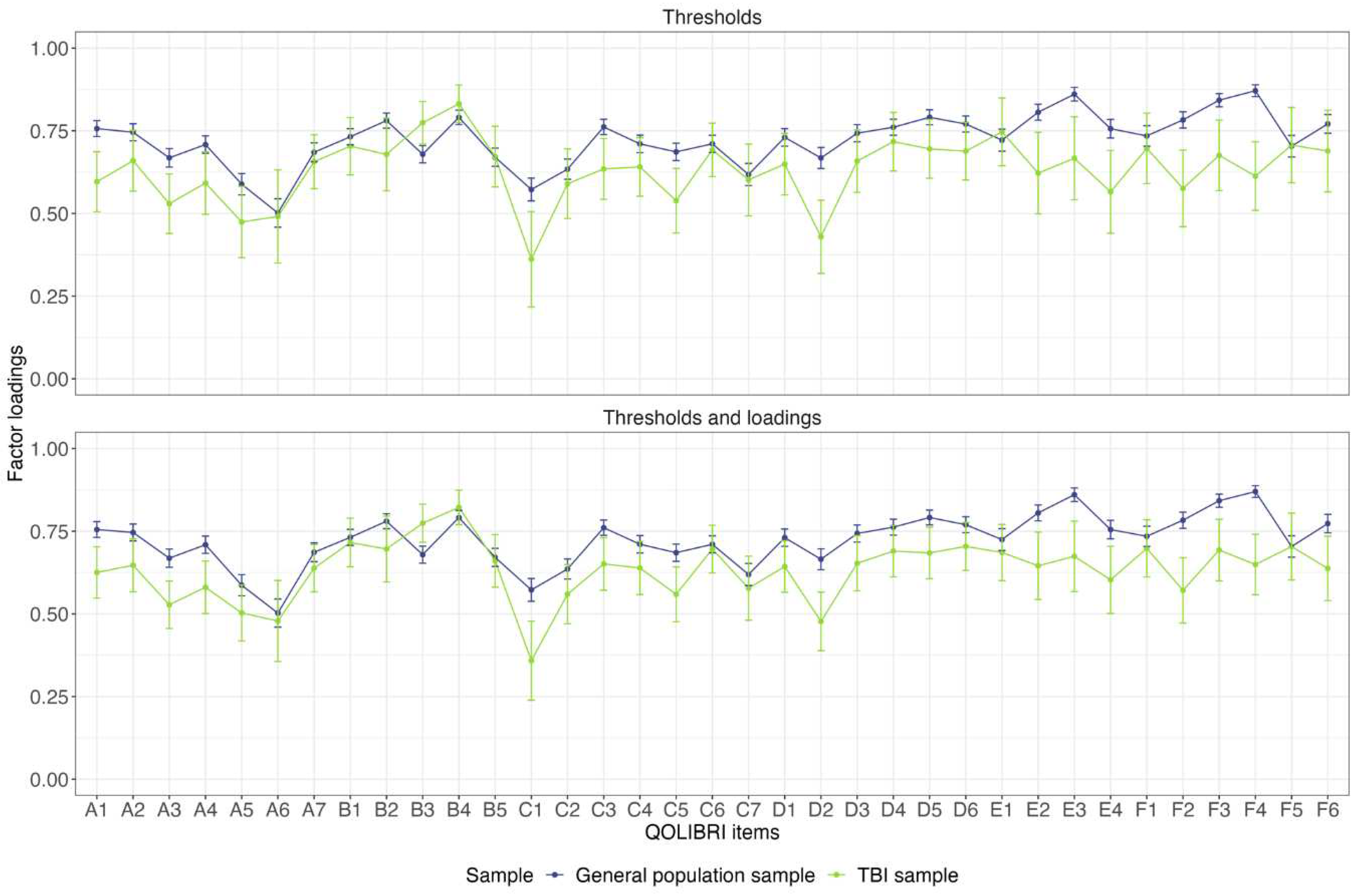Preprints 98919 g002
