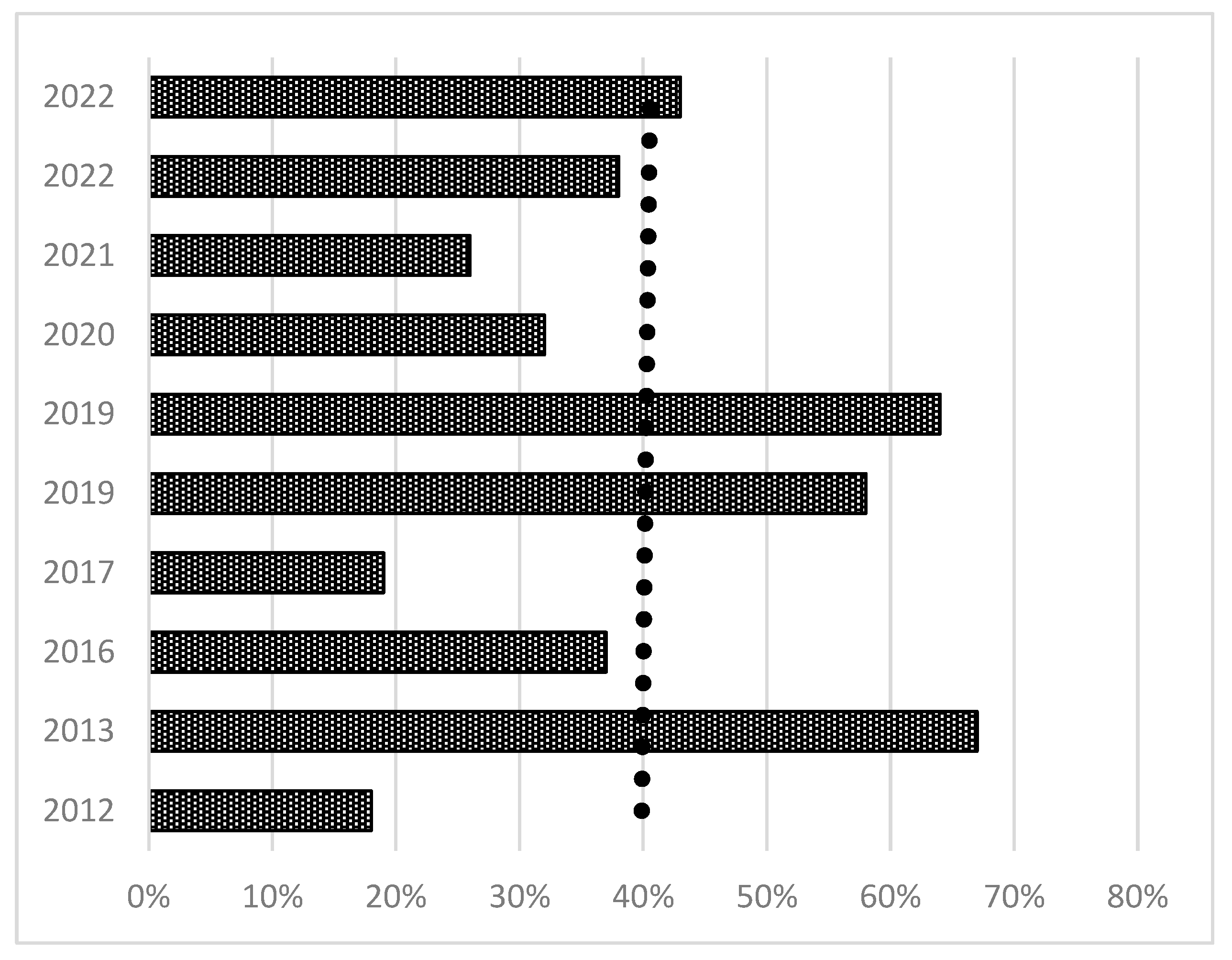 Preprints 93022 g001