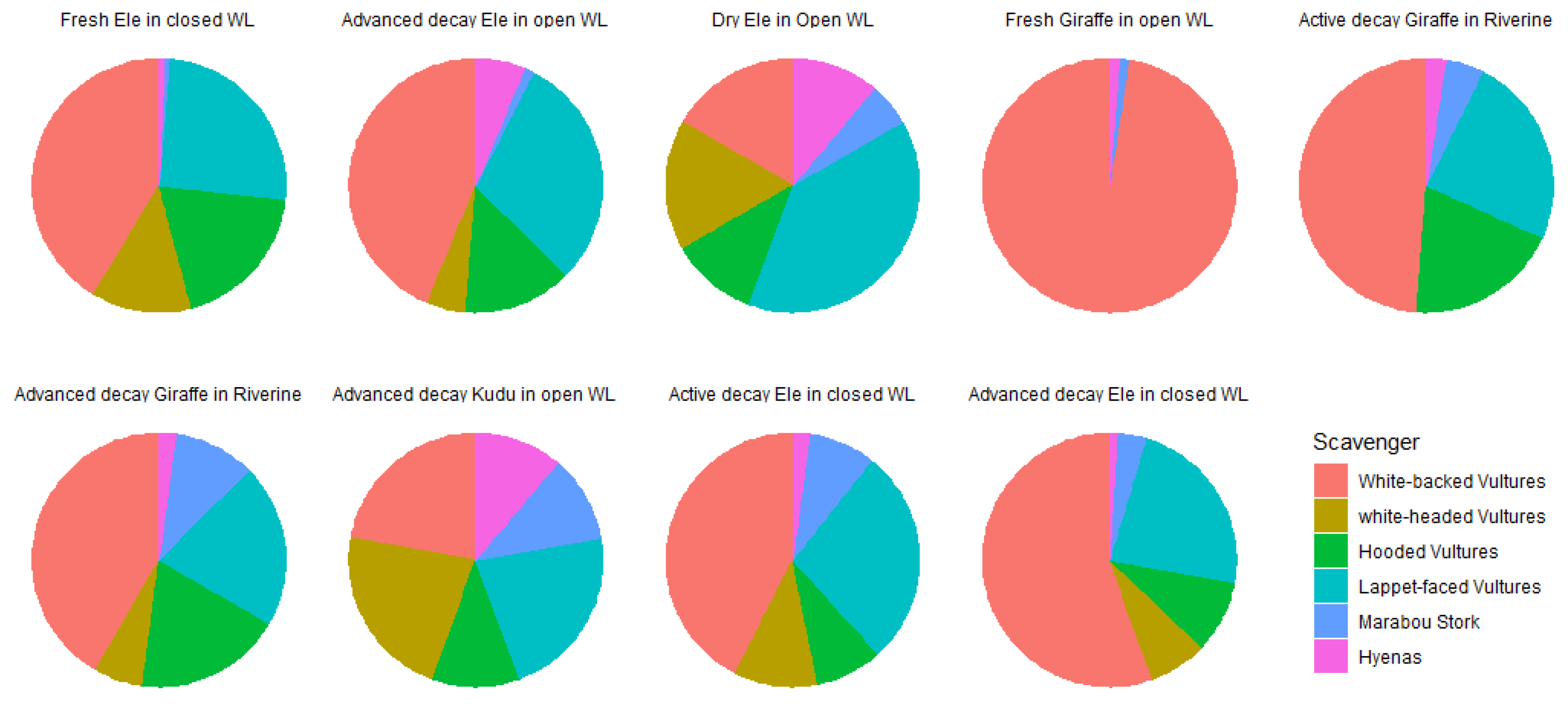 Preprints 80502 g002