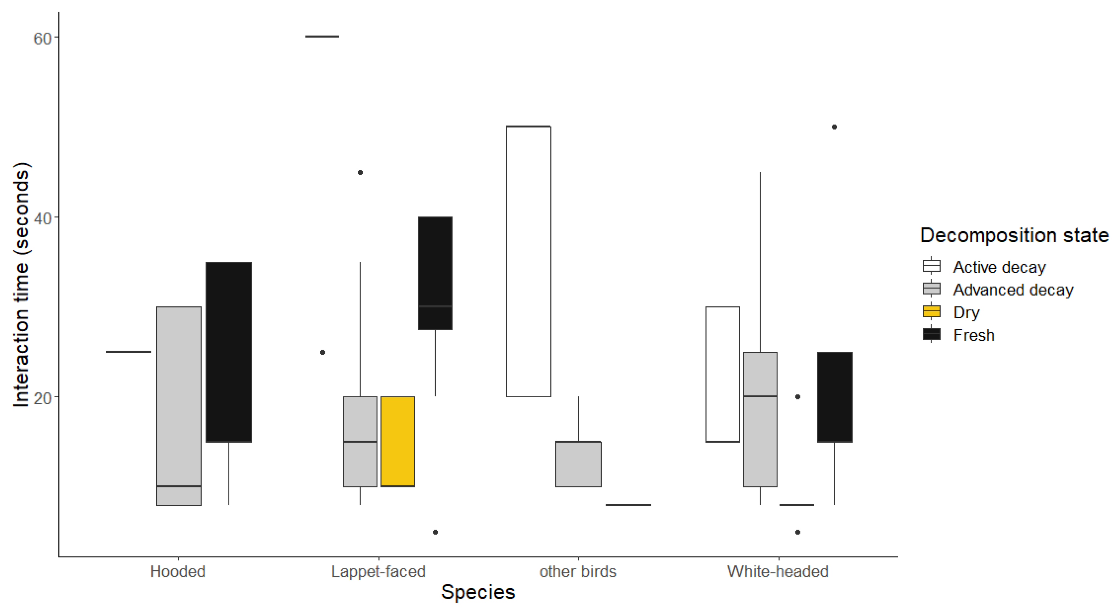 Preprints 80502 g005