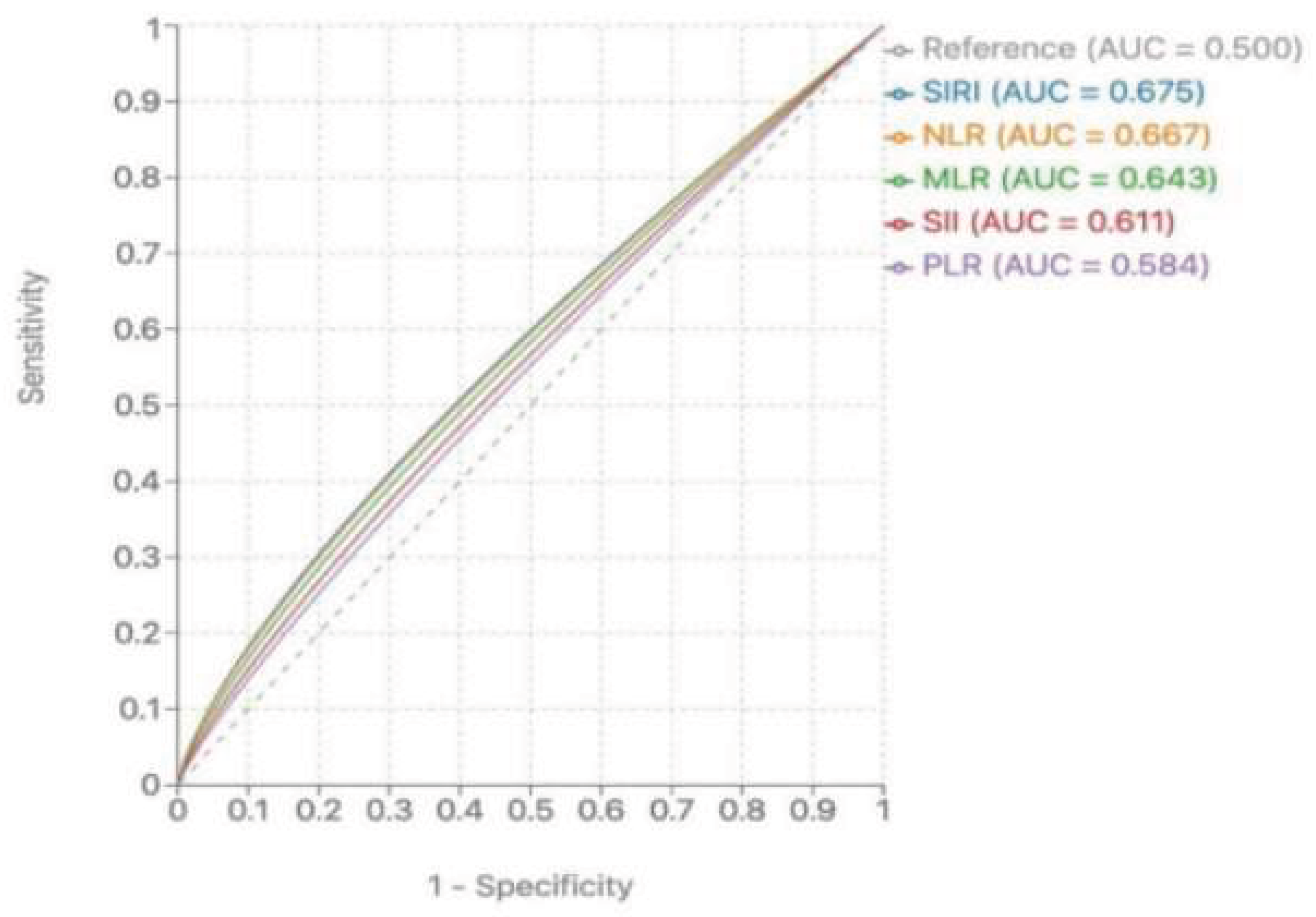 Preprints 199626 g001