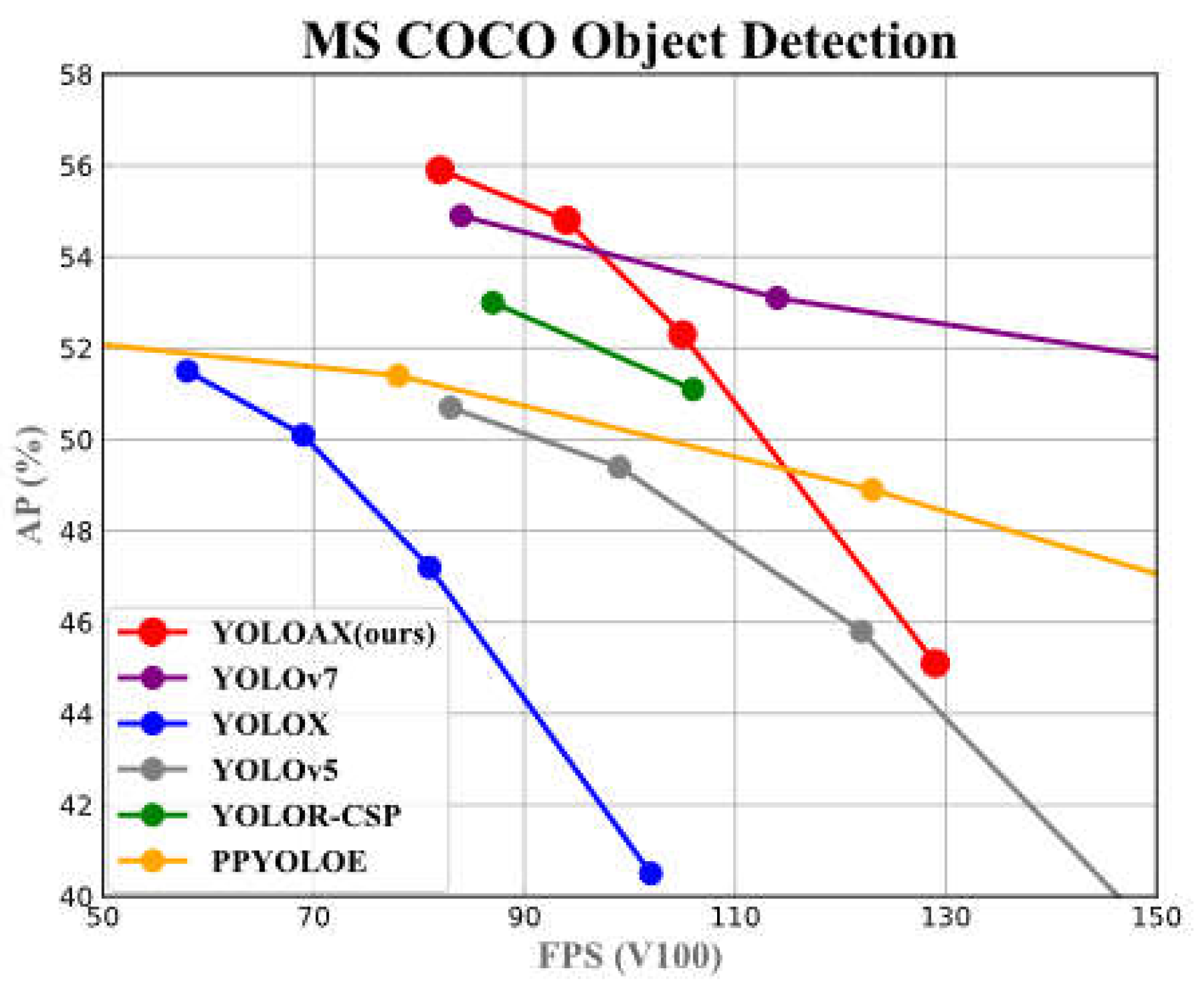 Preprints 107081 g001