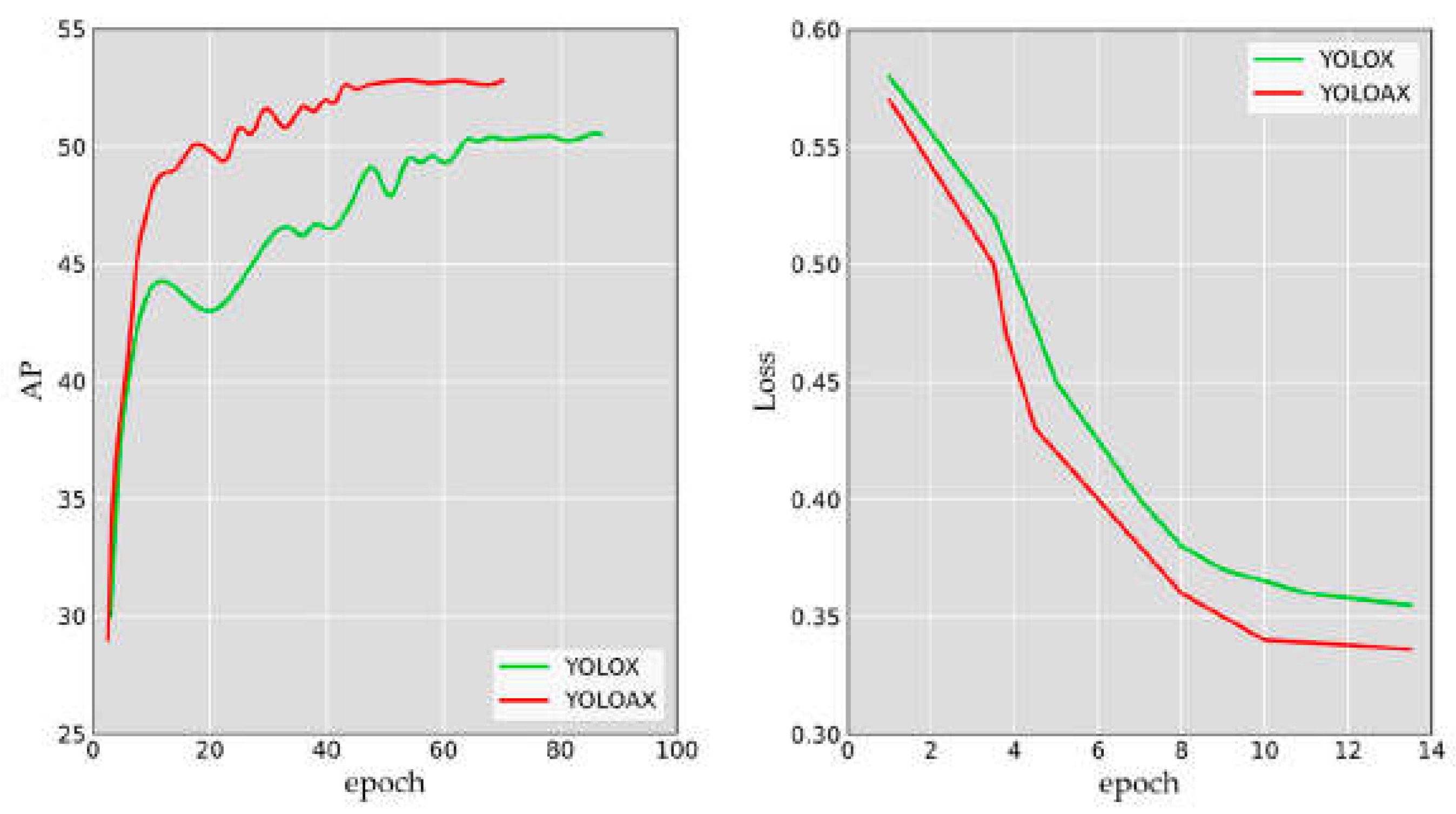Preprints 107081 g008