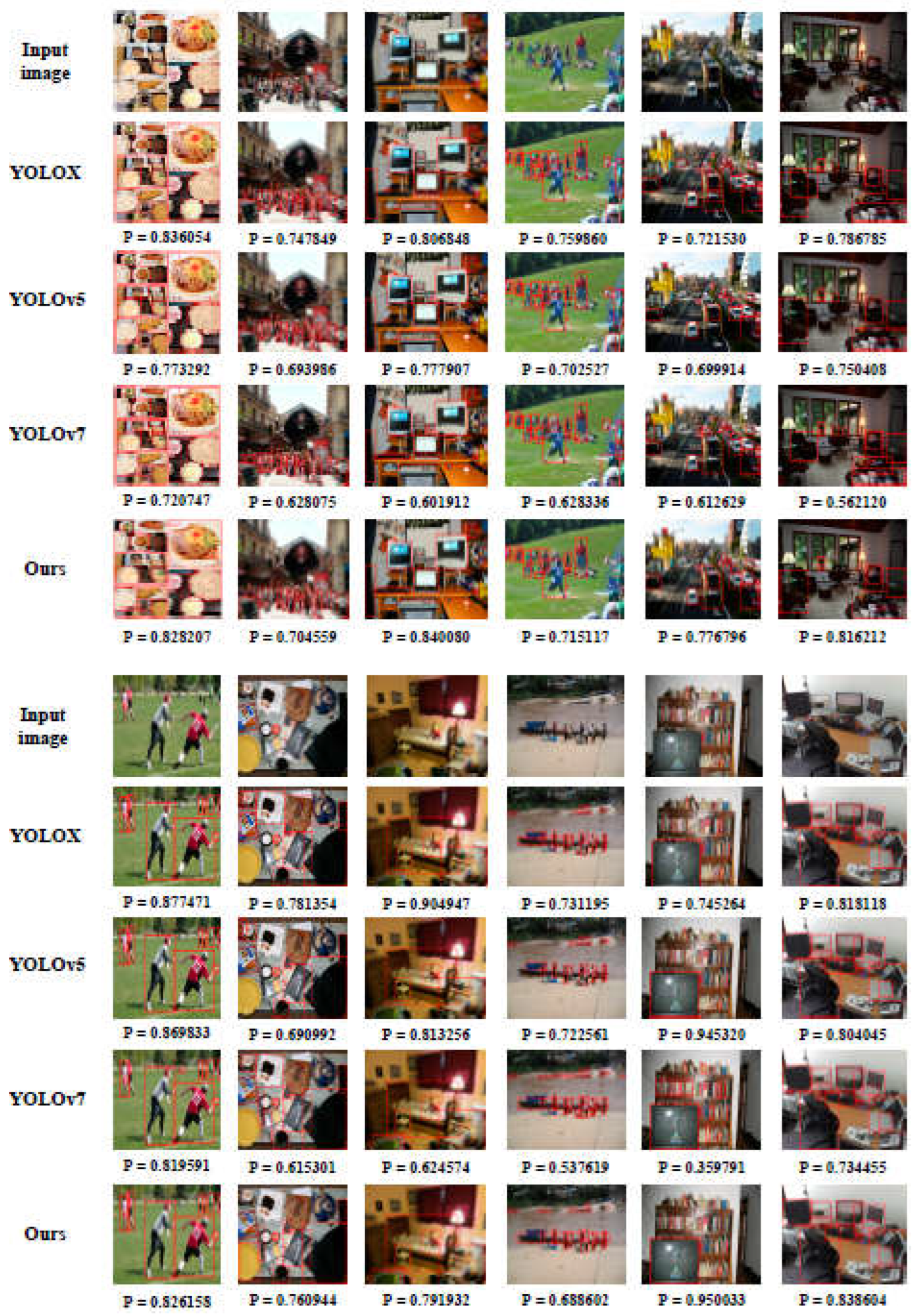 Preprints 107081 g009