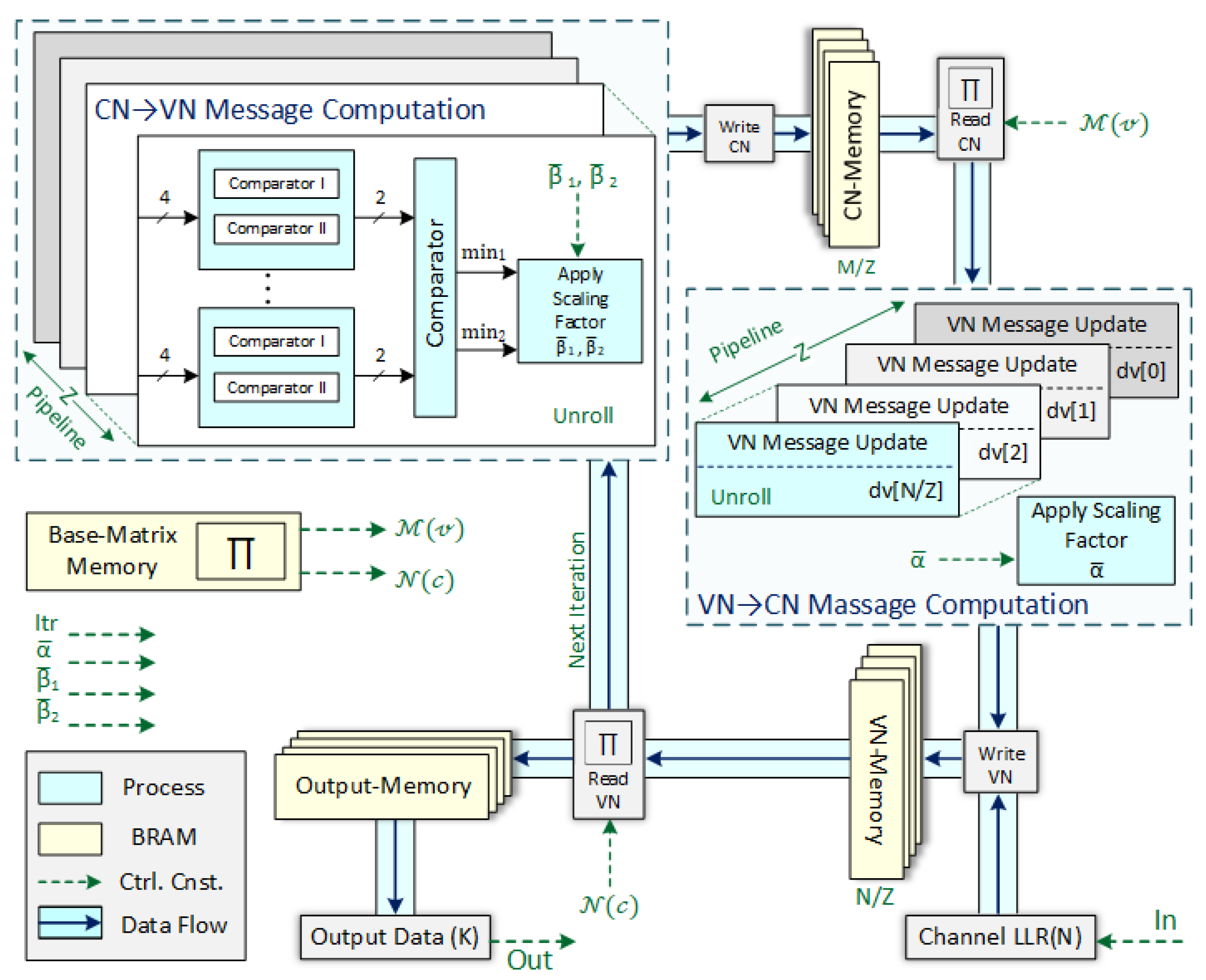 Preprints 194153 g004