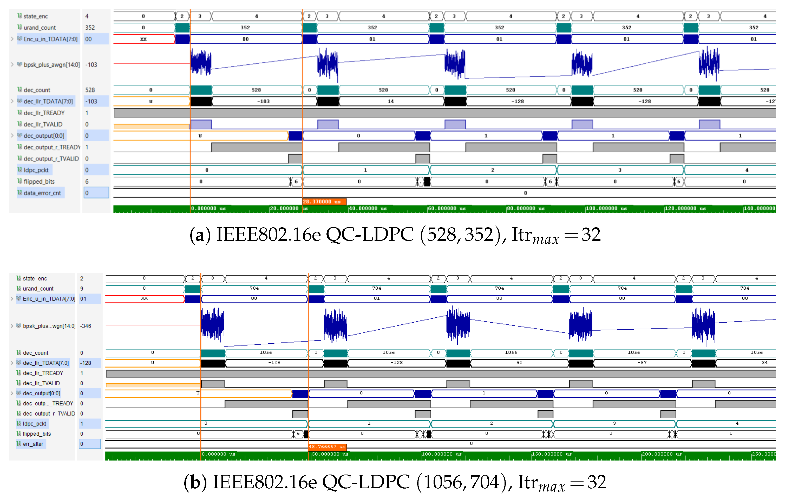 Preprints 194153 g009