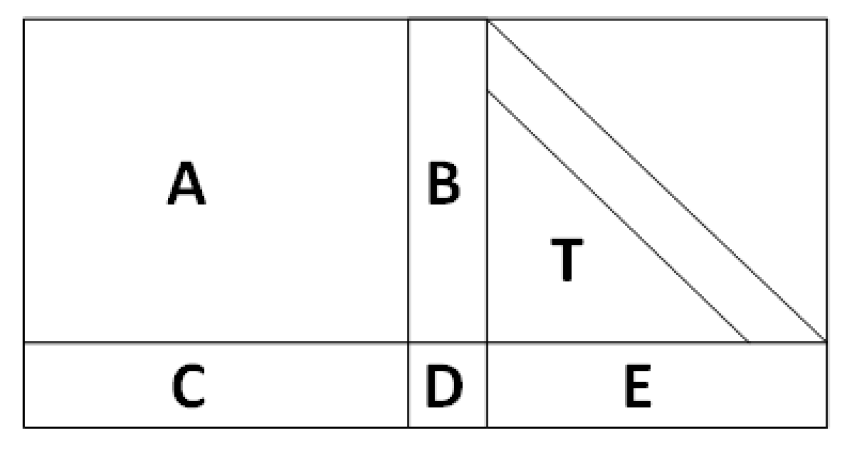 Preprints 194153 g0a1