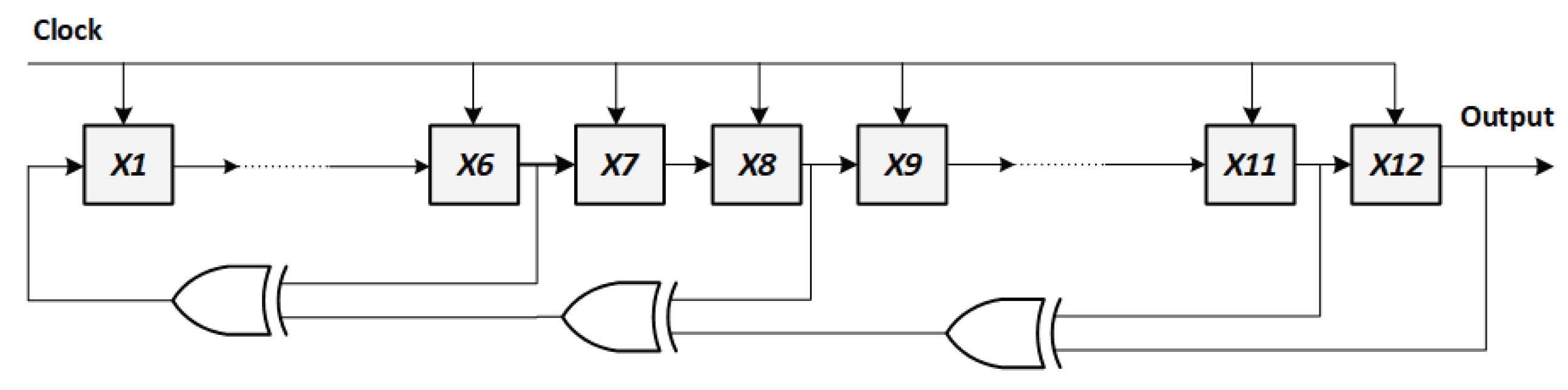 Preprints 194153 g0a3