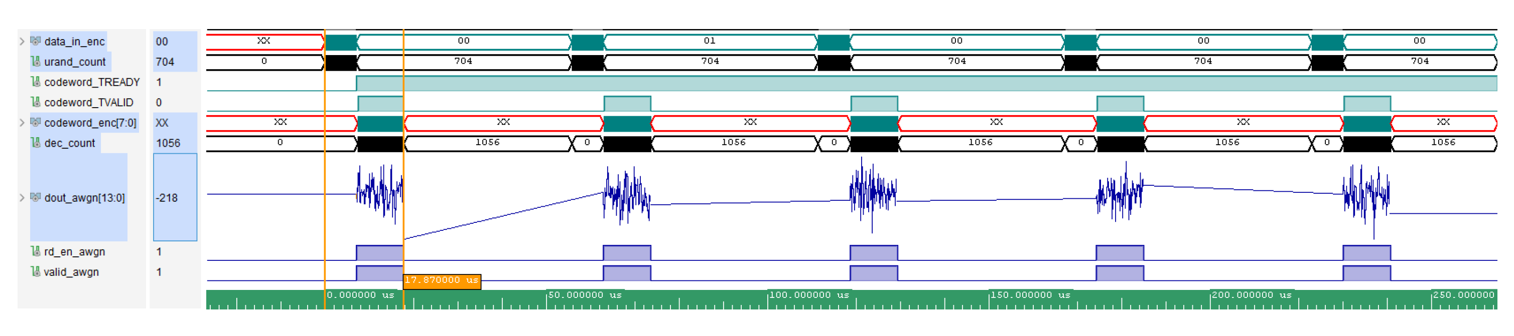 Preprints 194153 g0a4