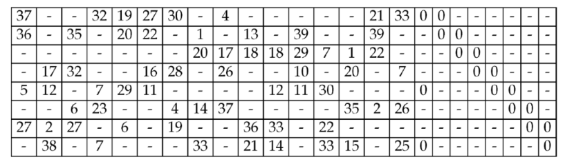 Preprints 194153 i002