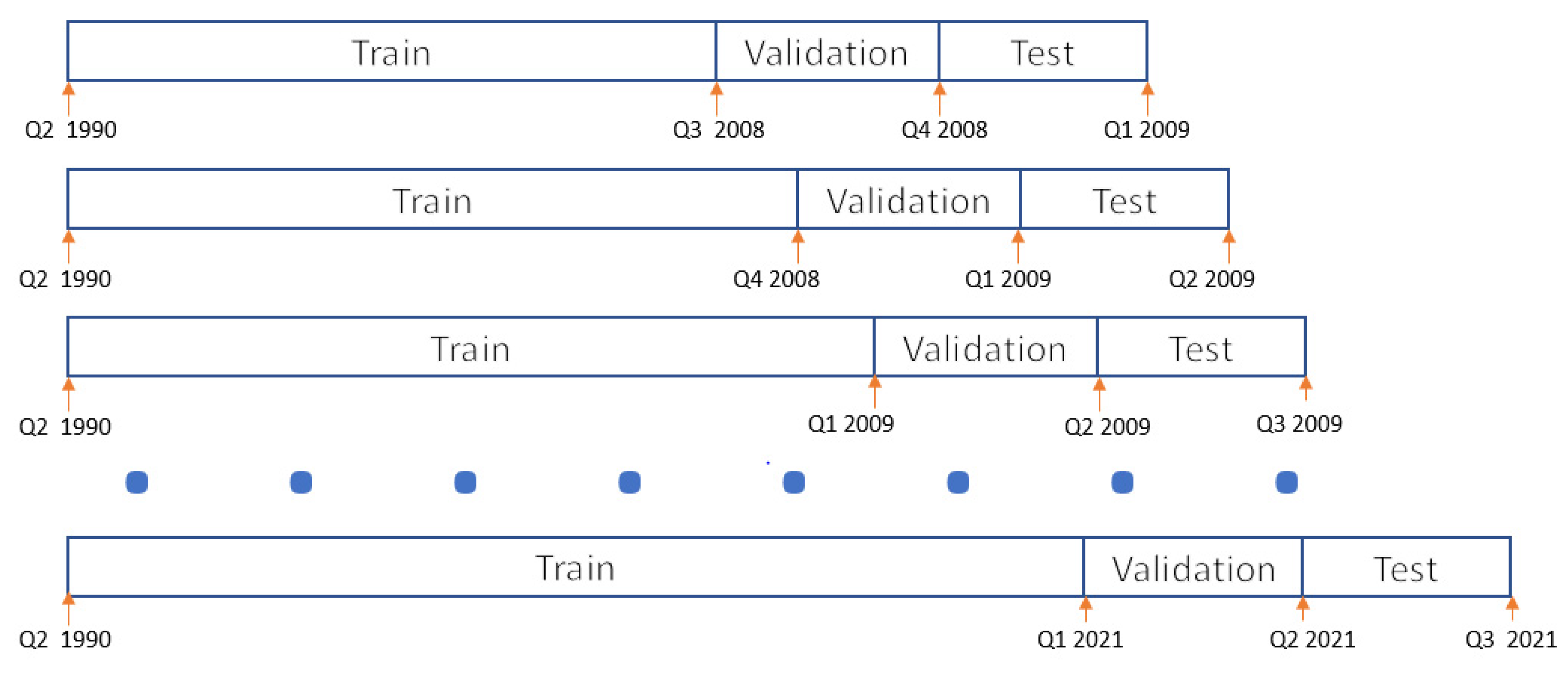 Preprints 72841 g004