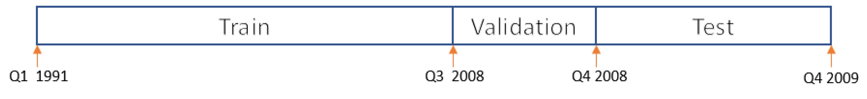 Preprints 72841 g005