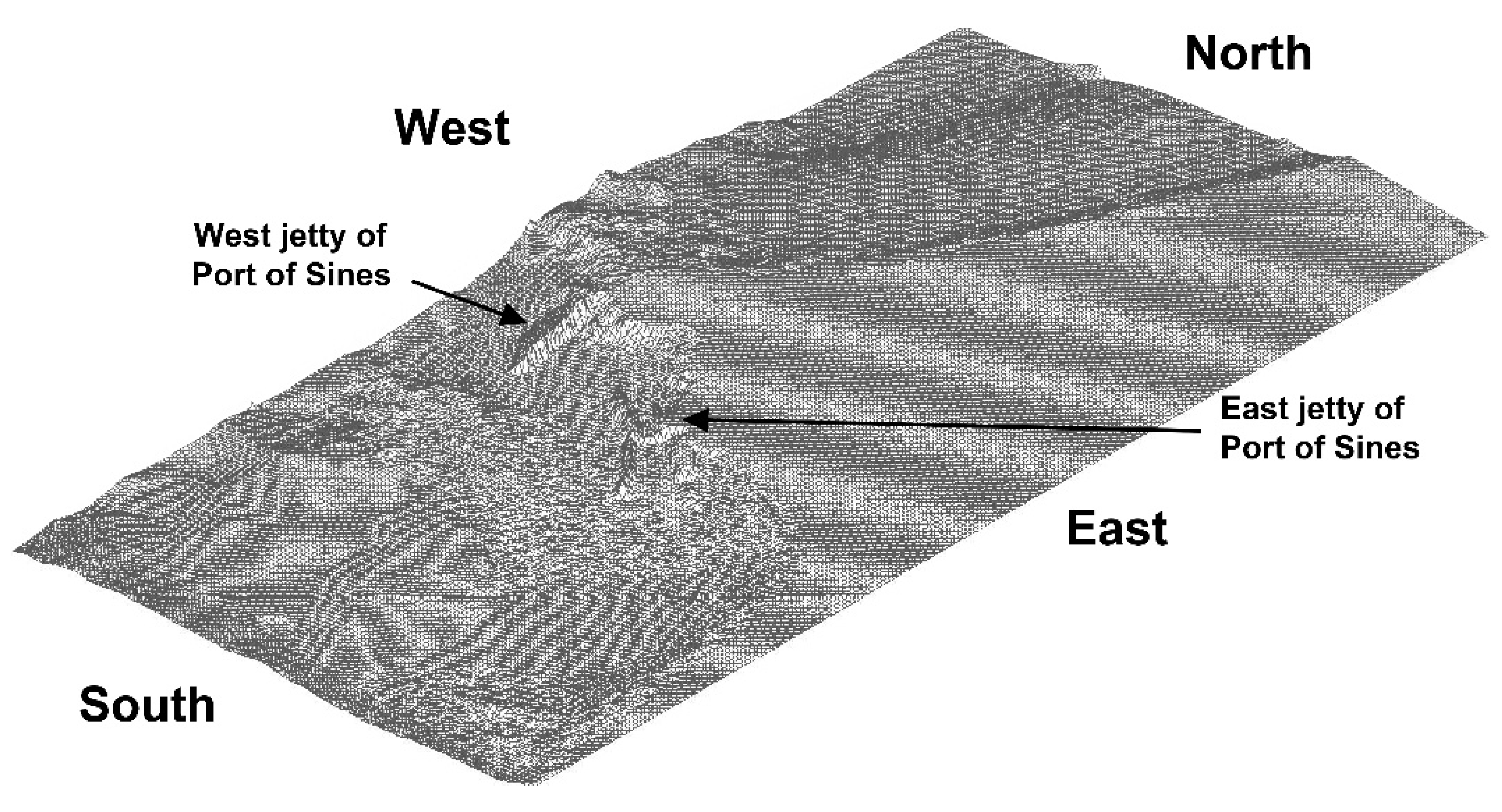Preprints 182304 g010