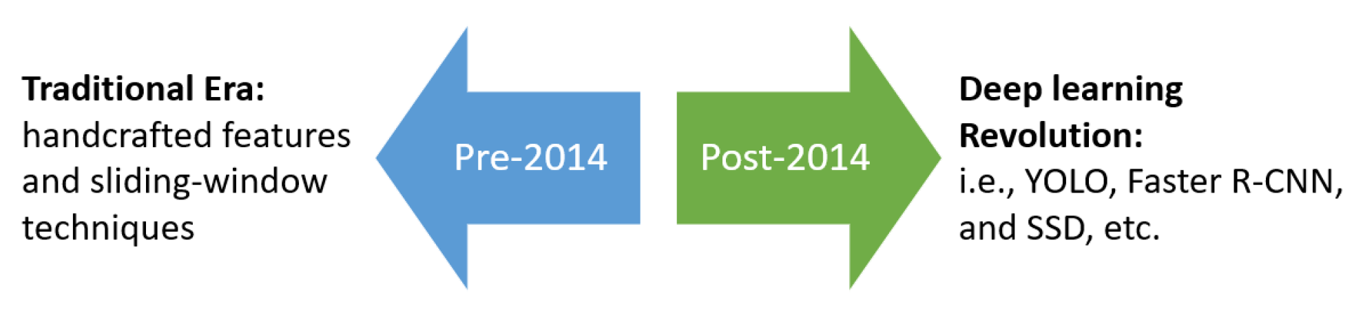 Preprints 182279 g001