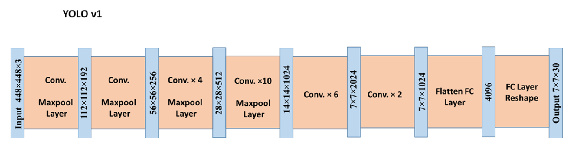 Preprints 182279 g003