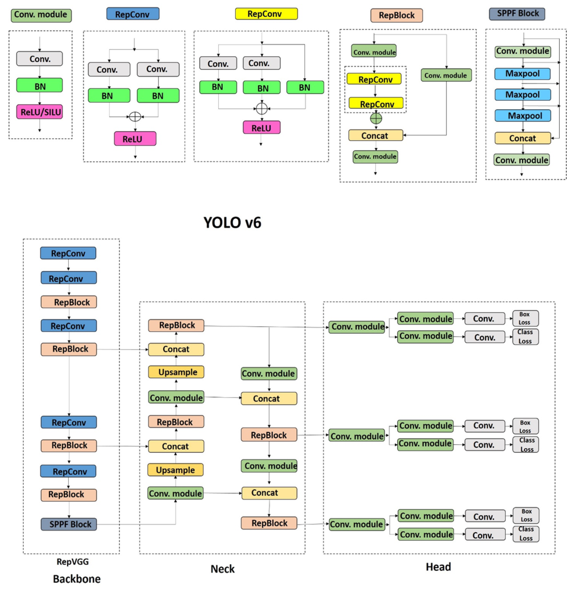 Preprints 182279 g009