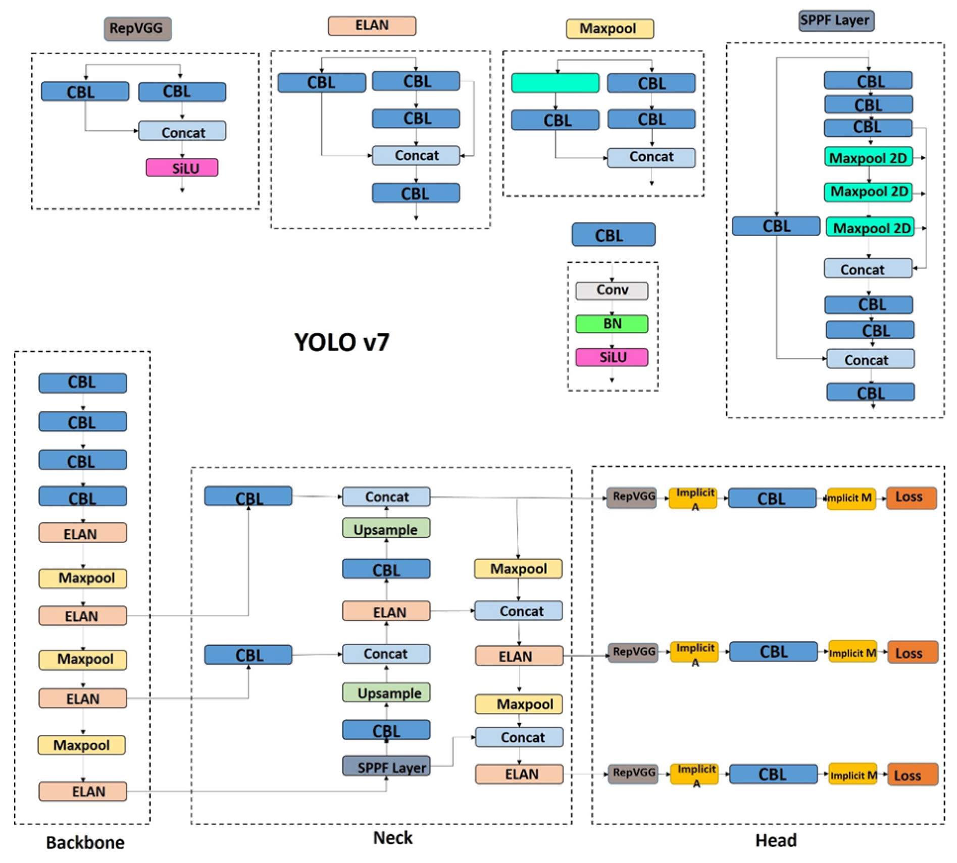 Preprints 182279 g010