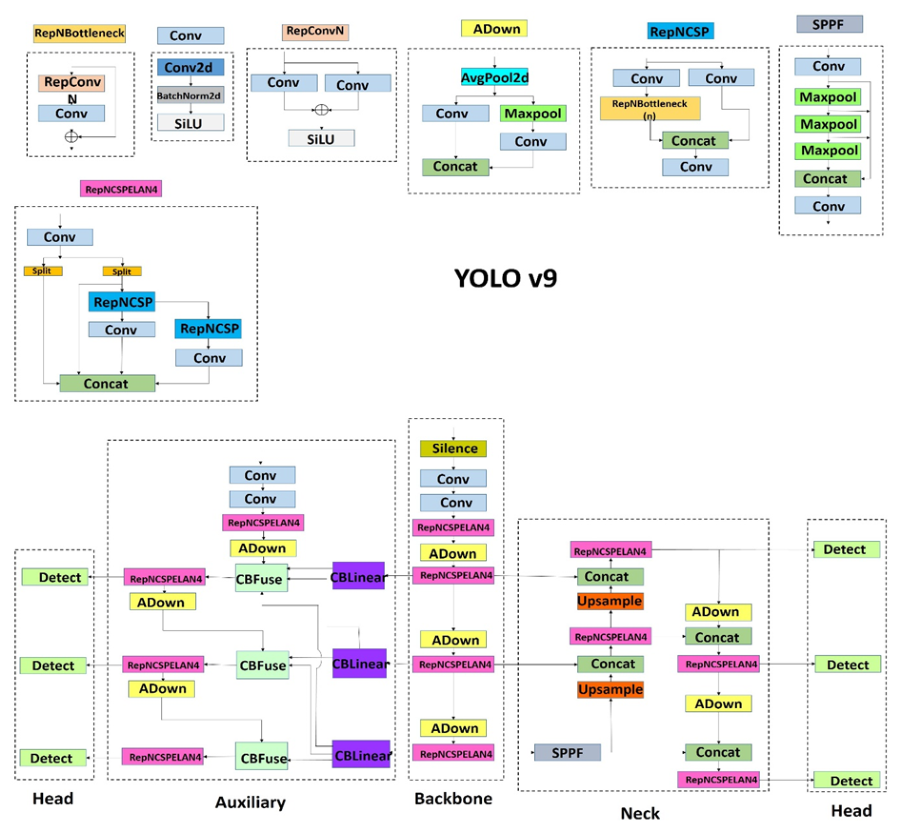 Preprints 182279 g012