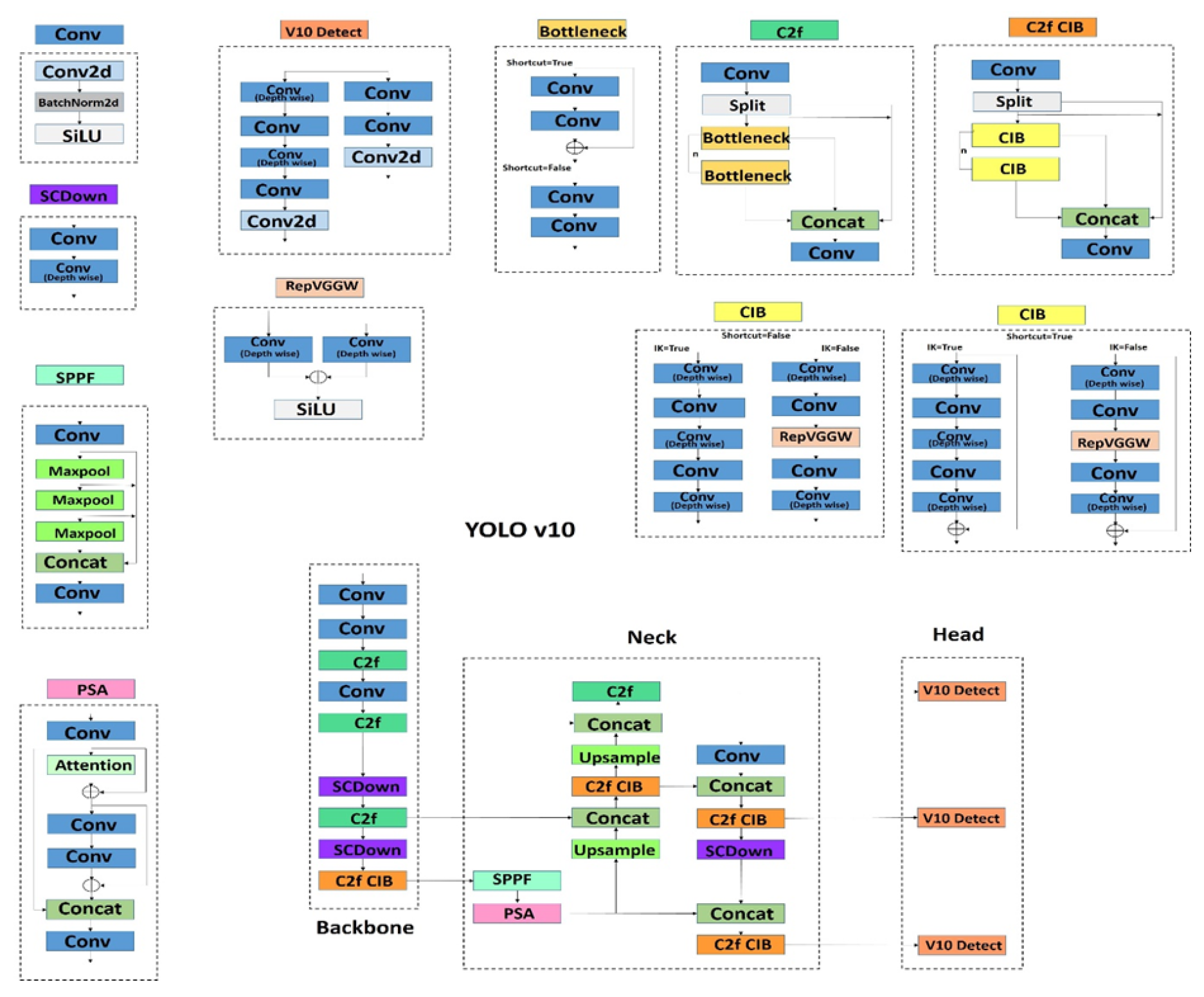 Preprints 182279 g013
