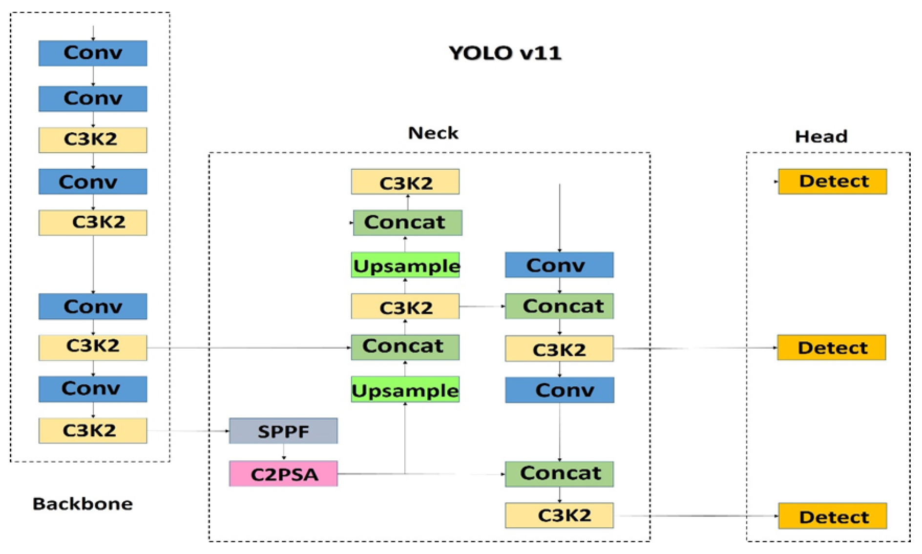 Preprints 182279 g014