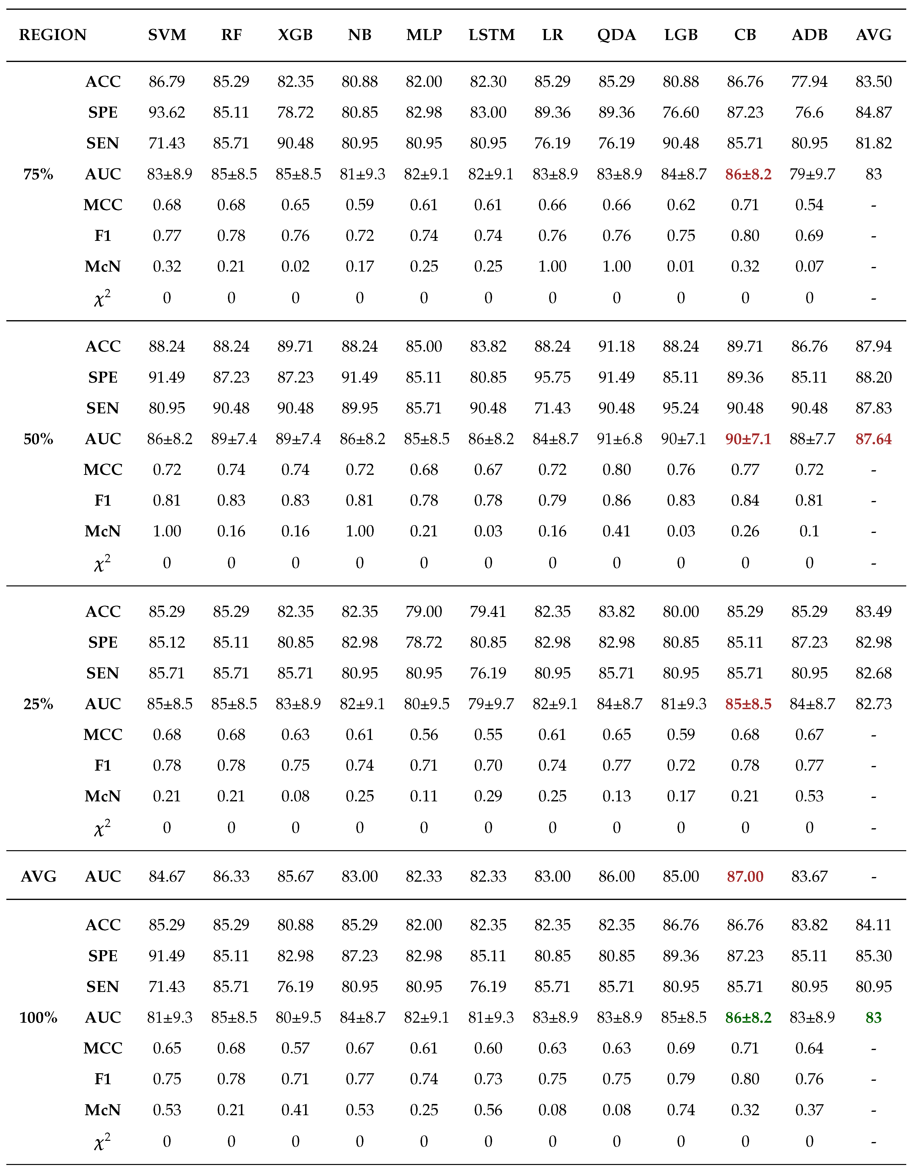 Preprints 93718 i001