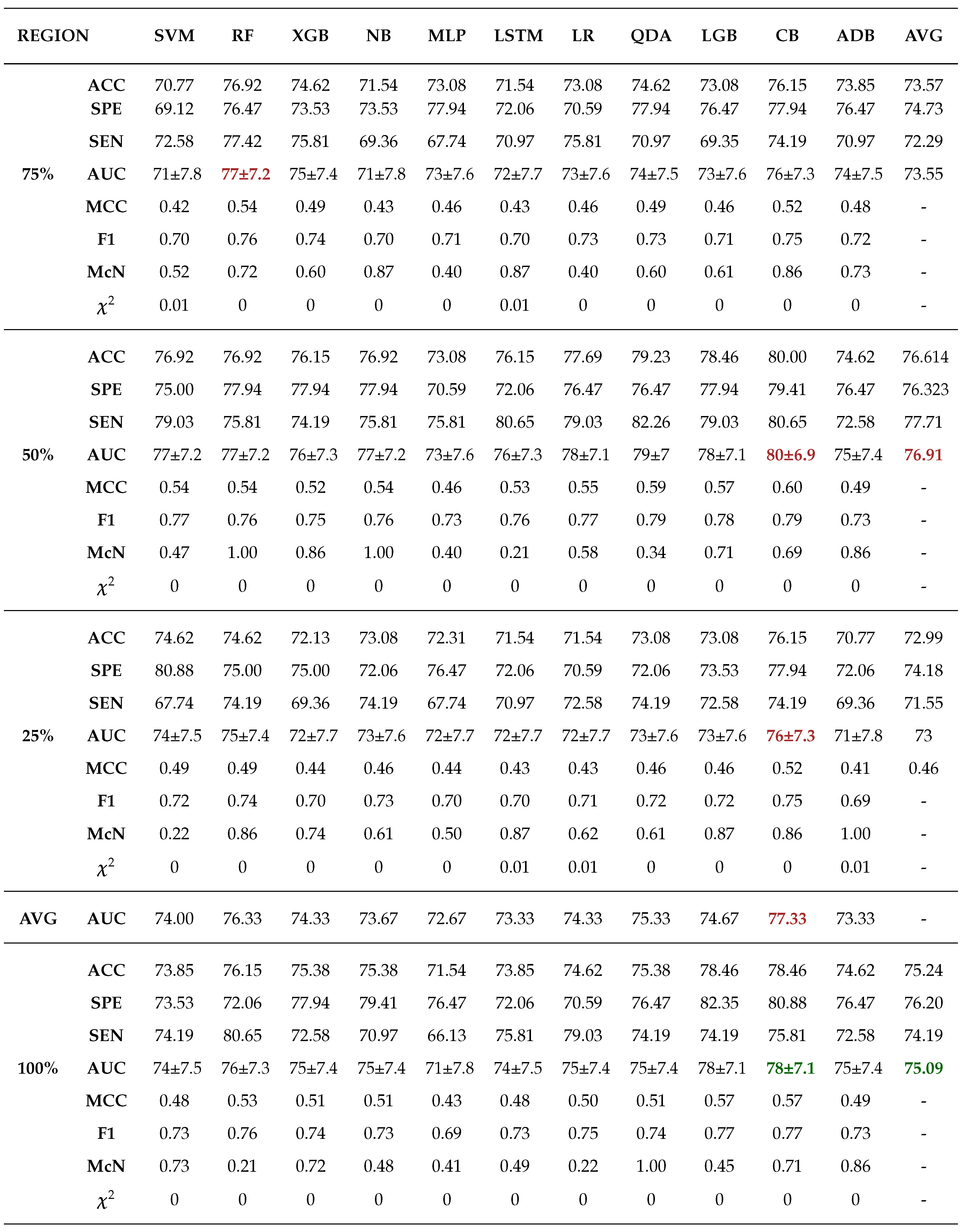 Preprints 93718 i003