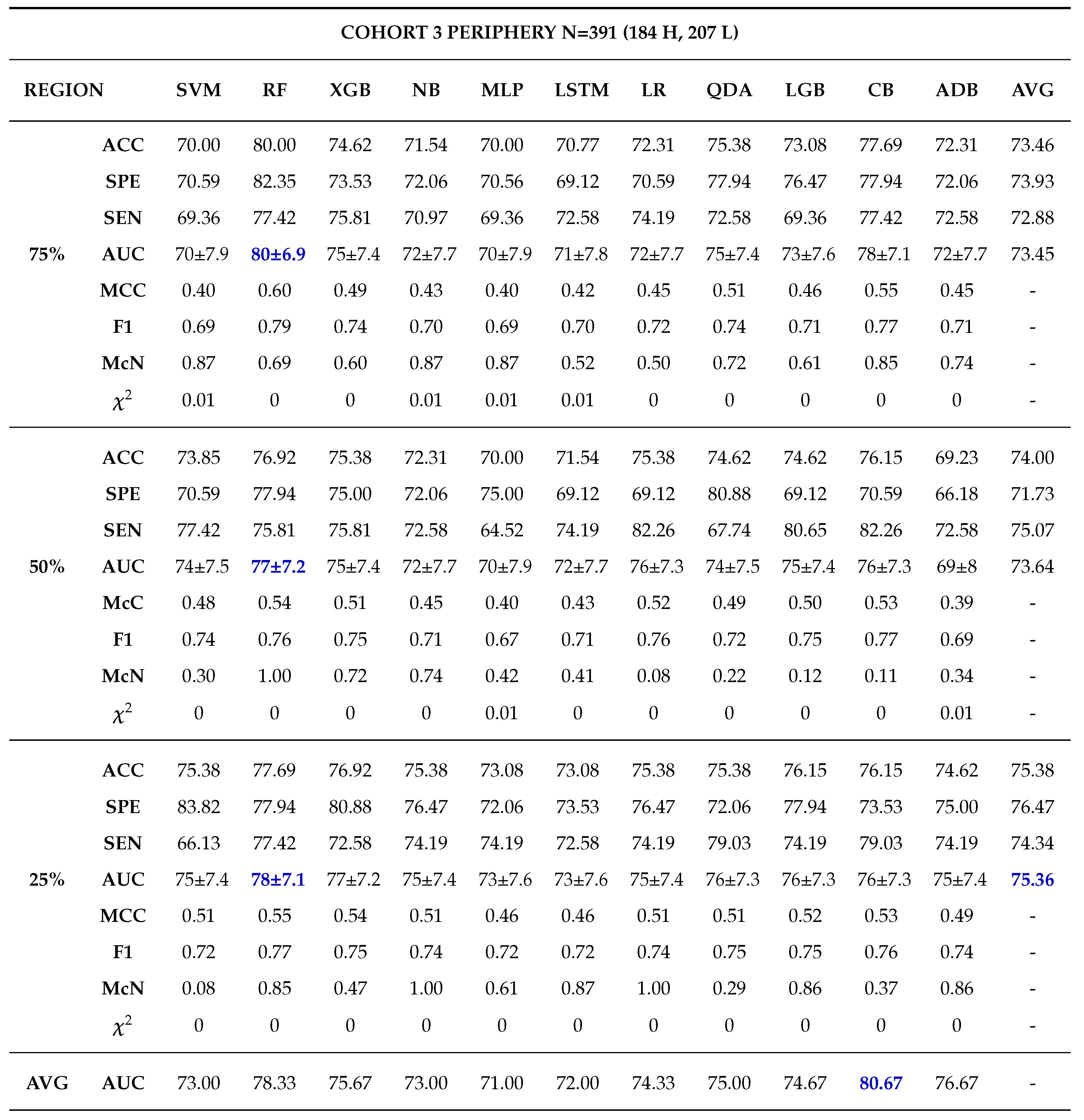 Preprints 93718 i004