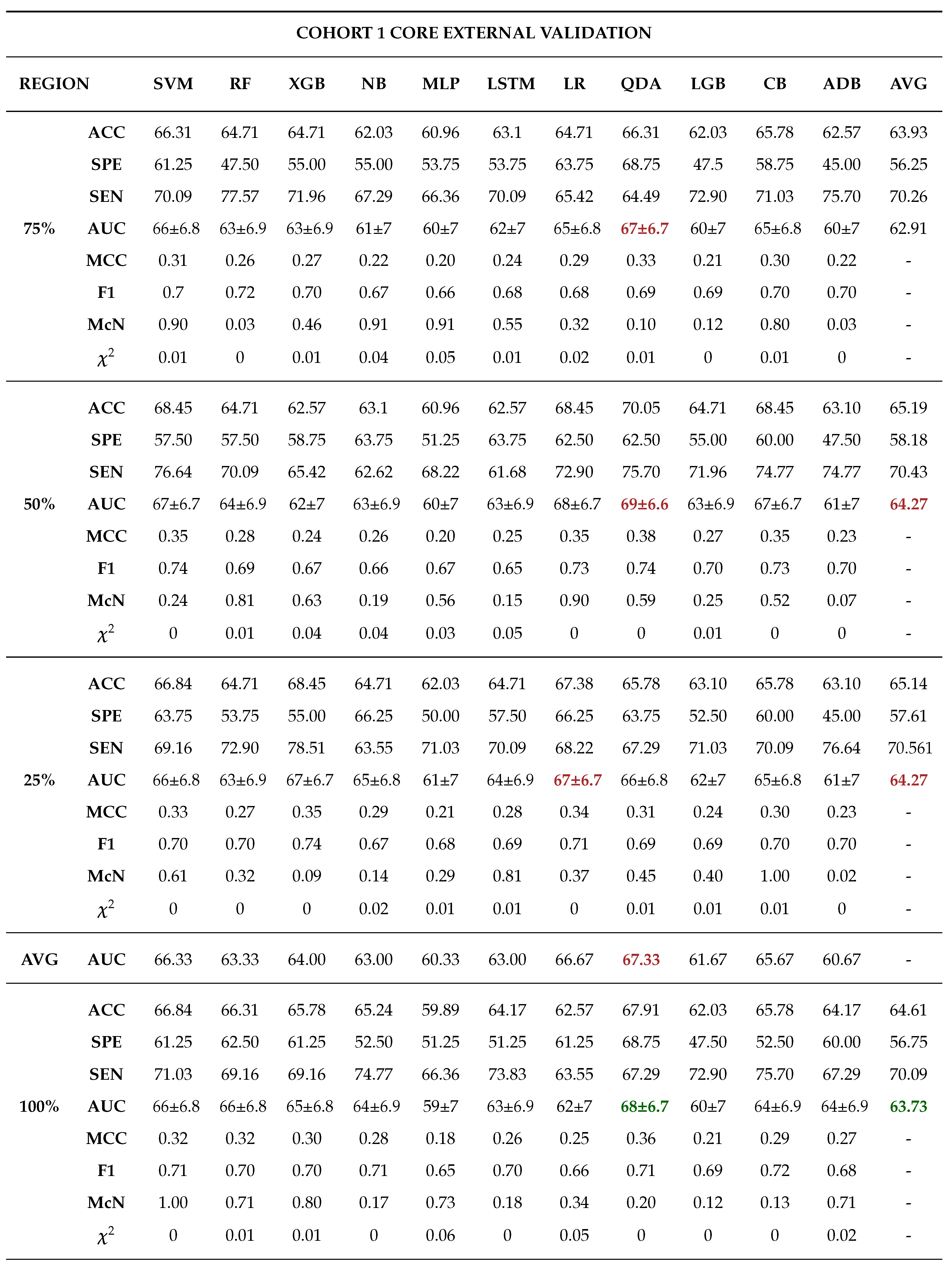 Preprints 93718 i005
