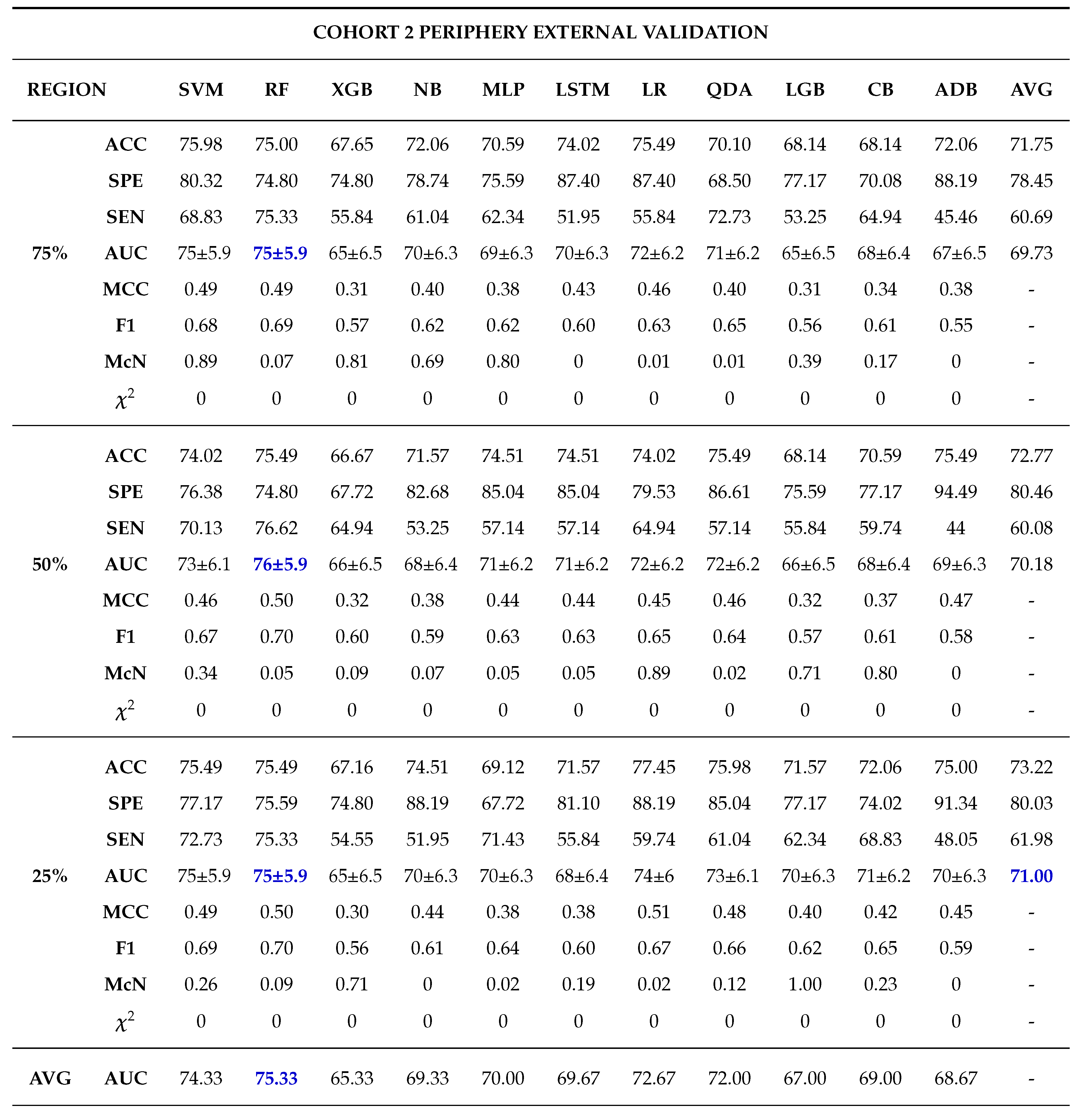 Preprints 93718 i008