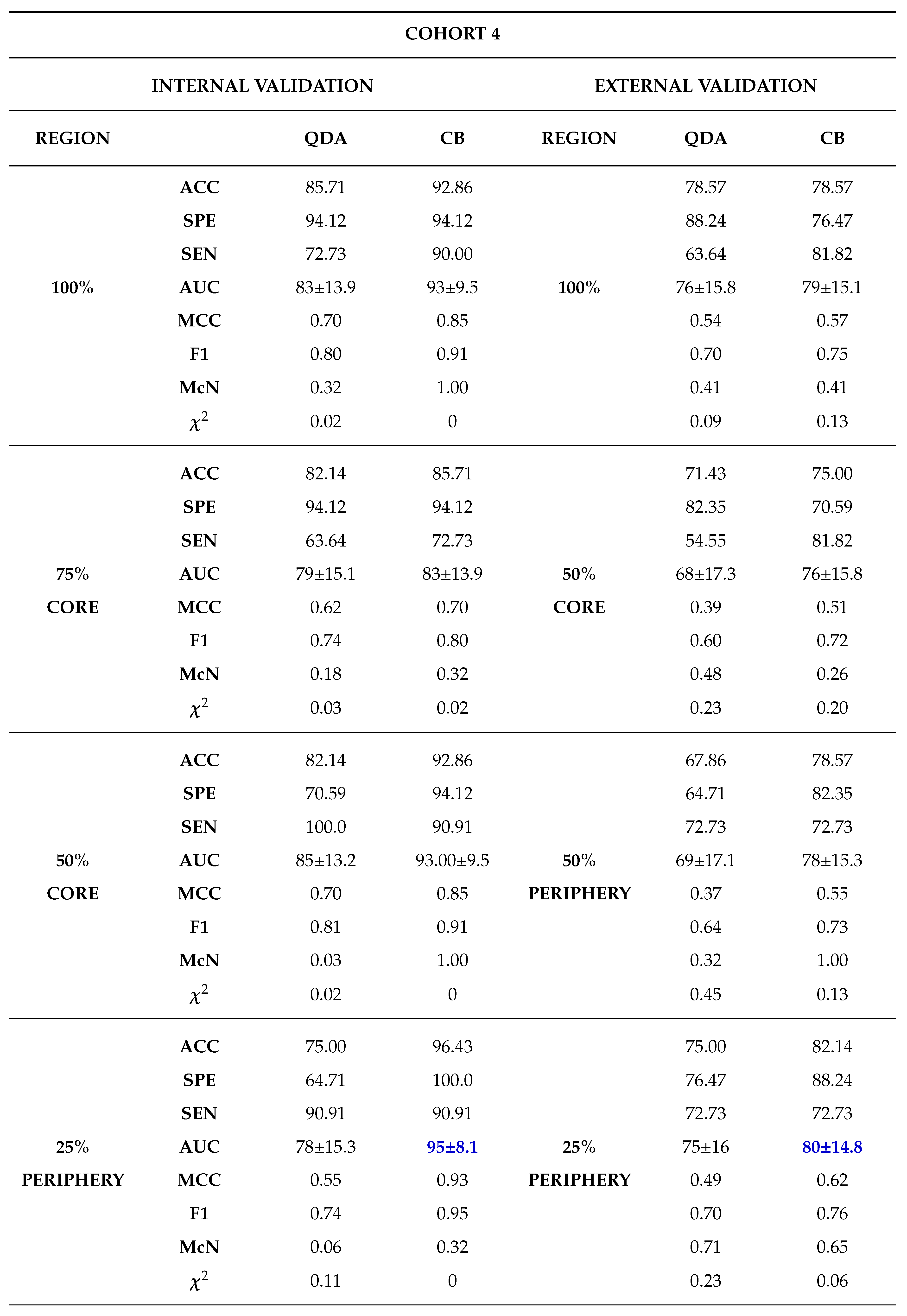 Preprints 93718 i009