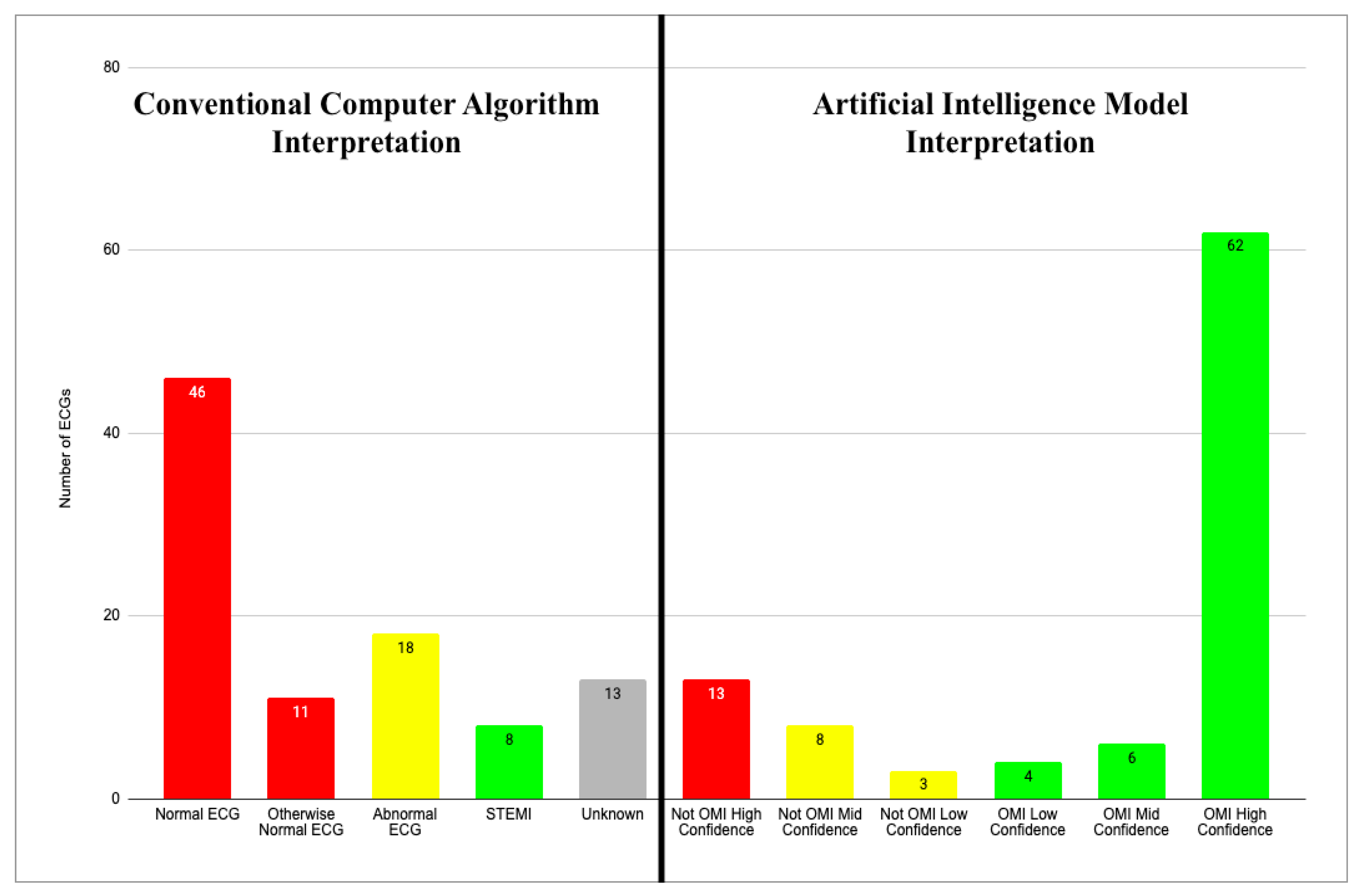 Preprints 148273 g001