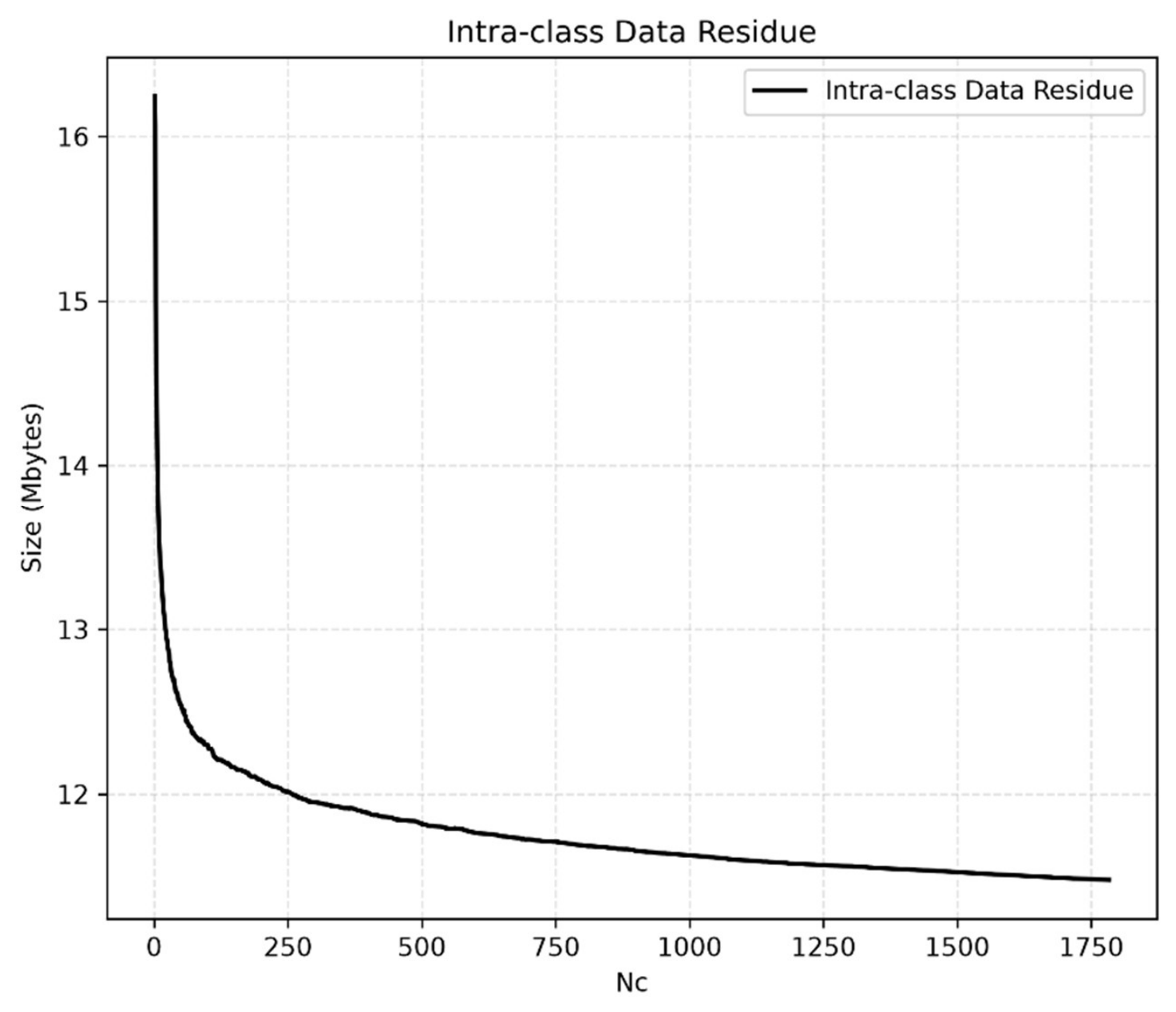 Preprints 220953 g005 Preprints 220953 g005