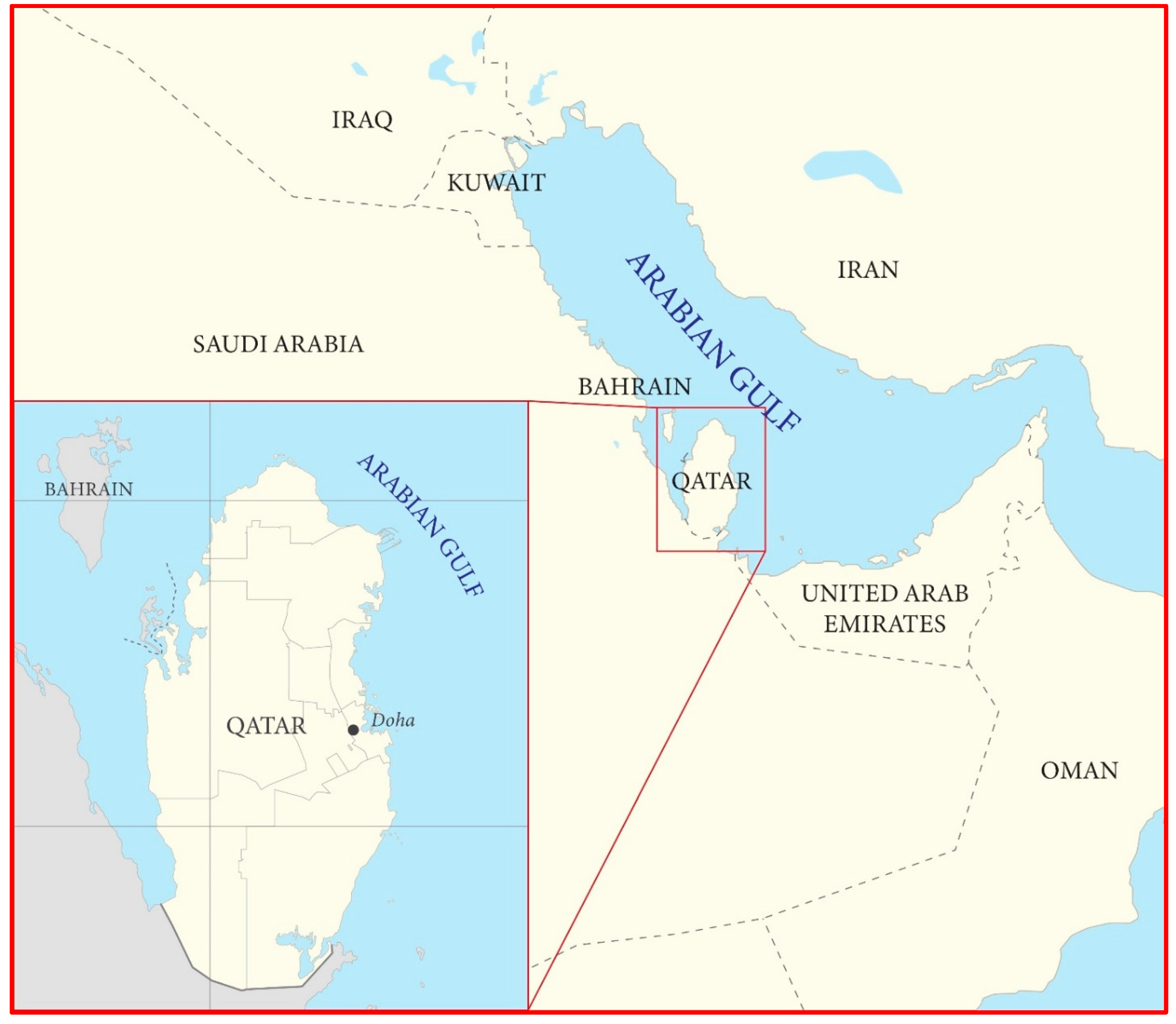 Preprints 138701 g001