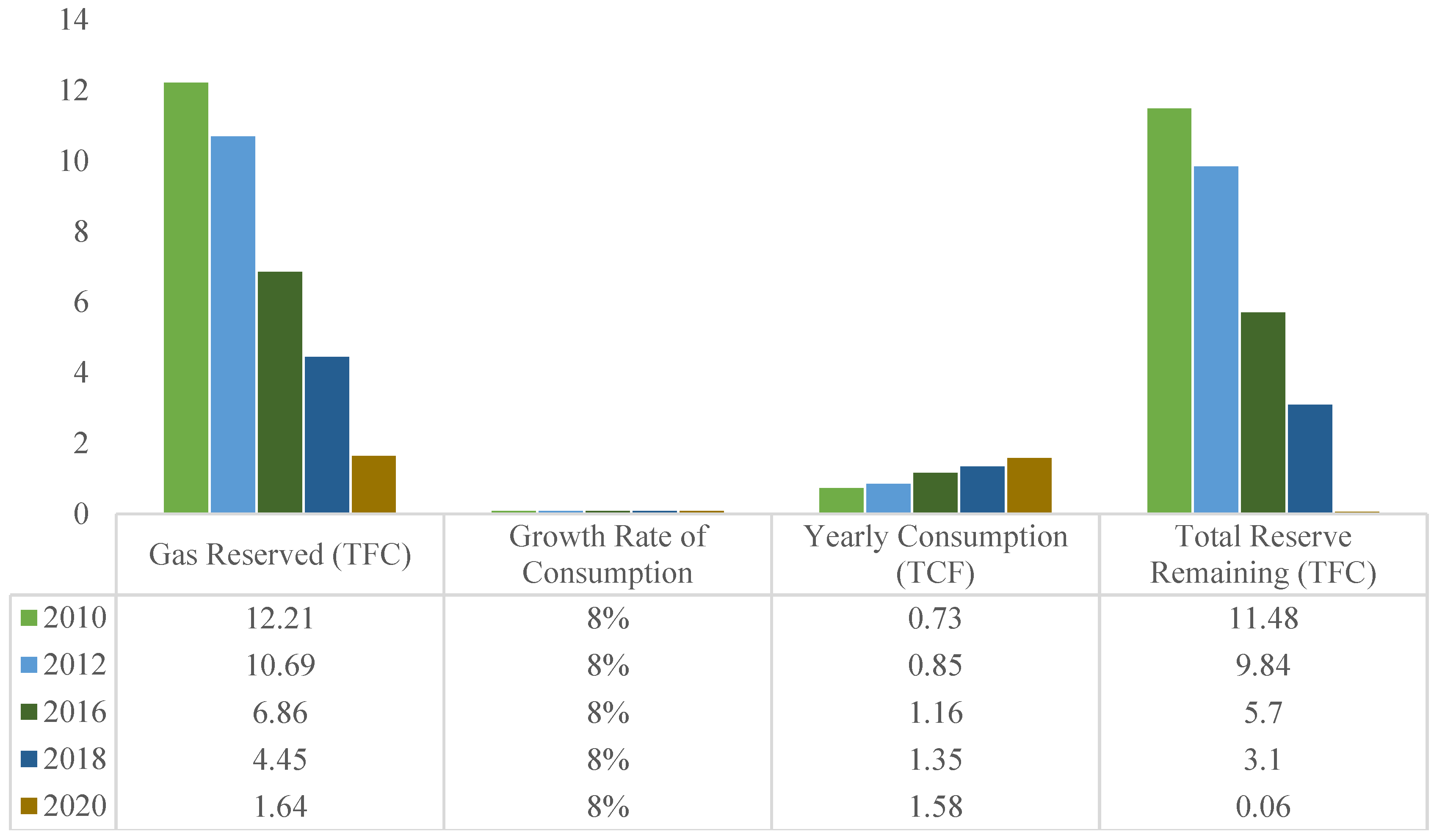 Preprints 150180 g001