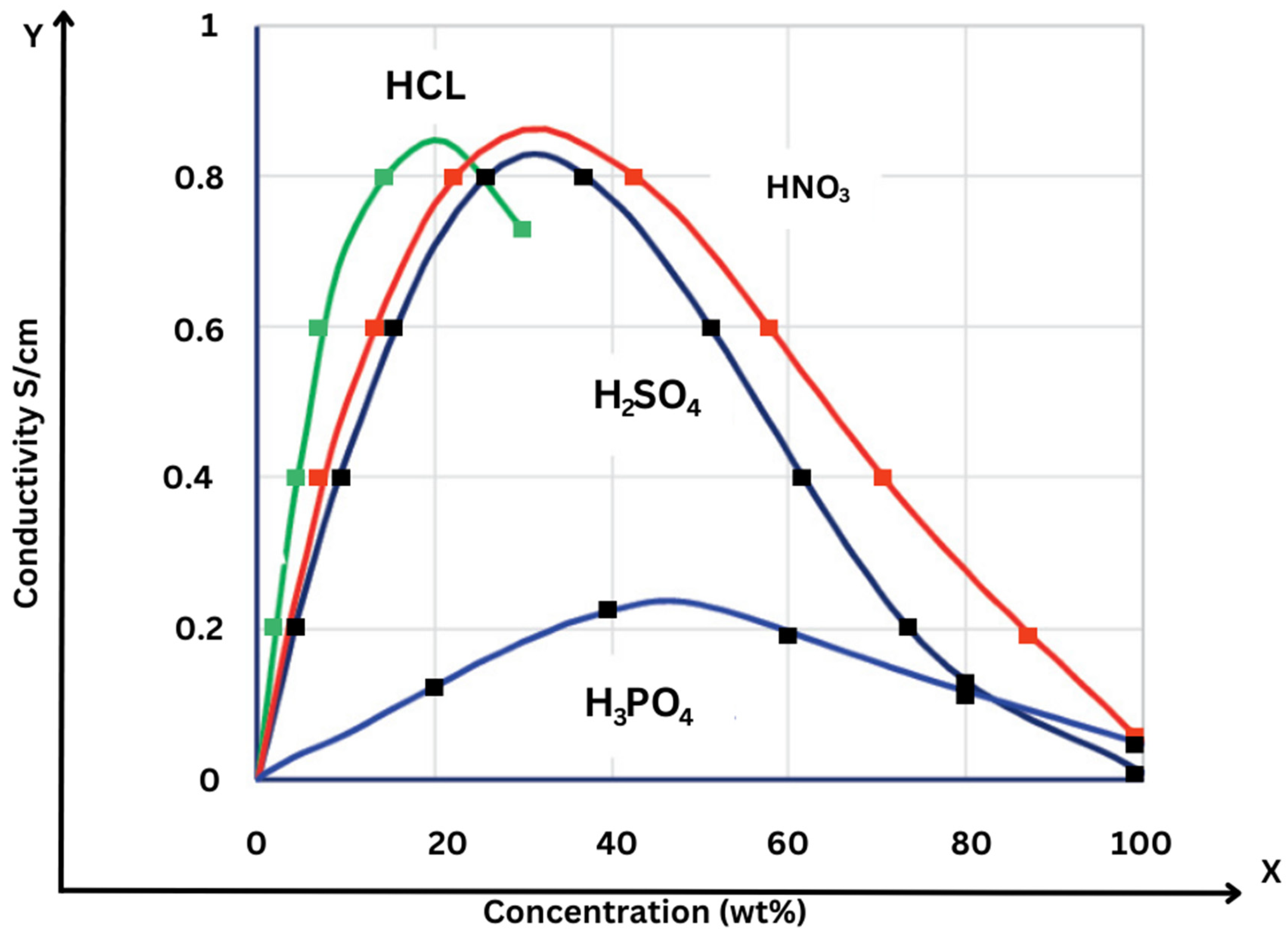 Preprints 150180 g017