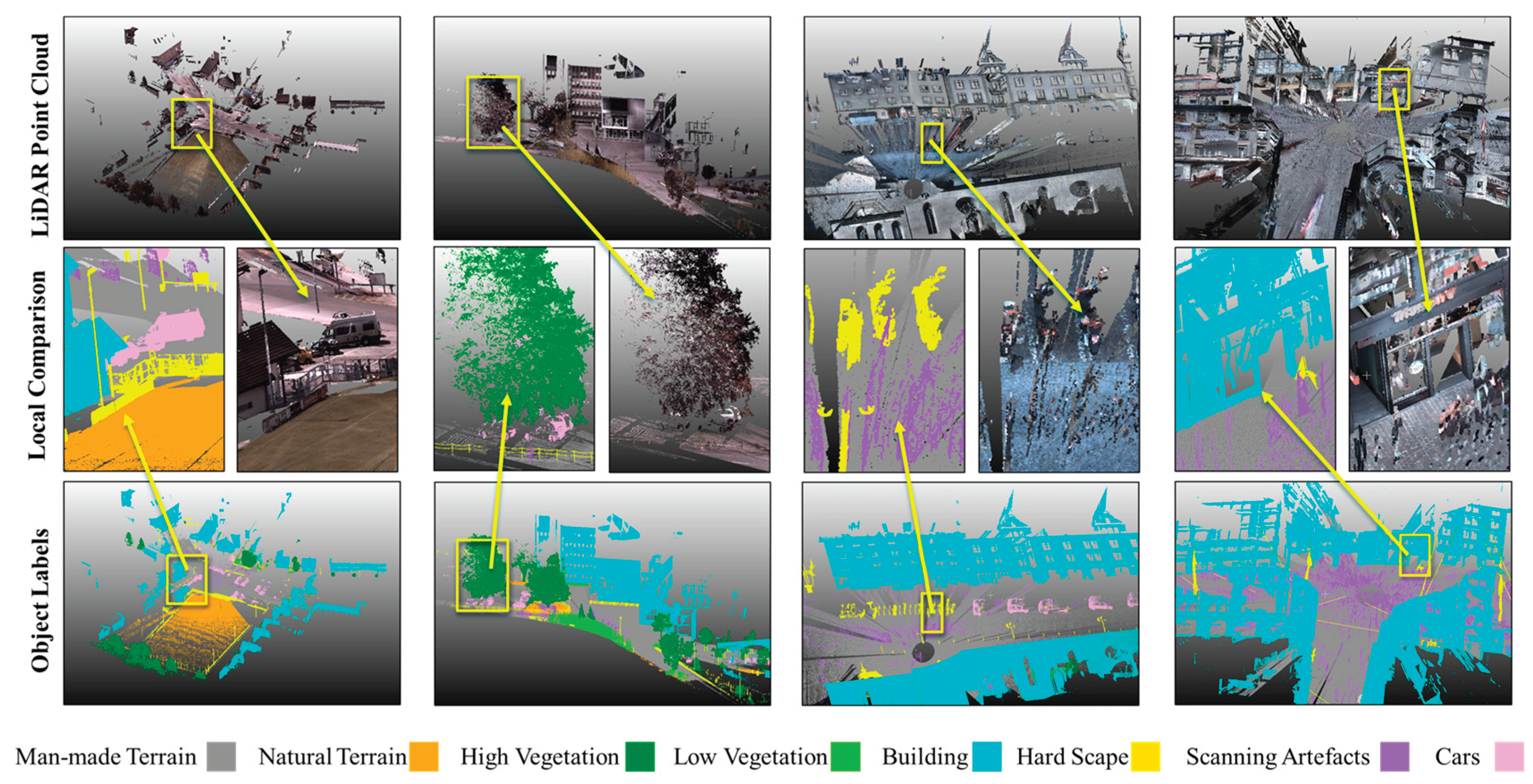 Preprints 166098 g003