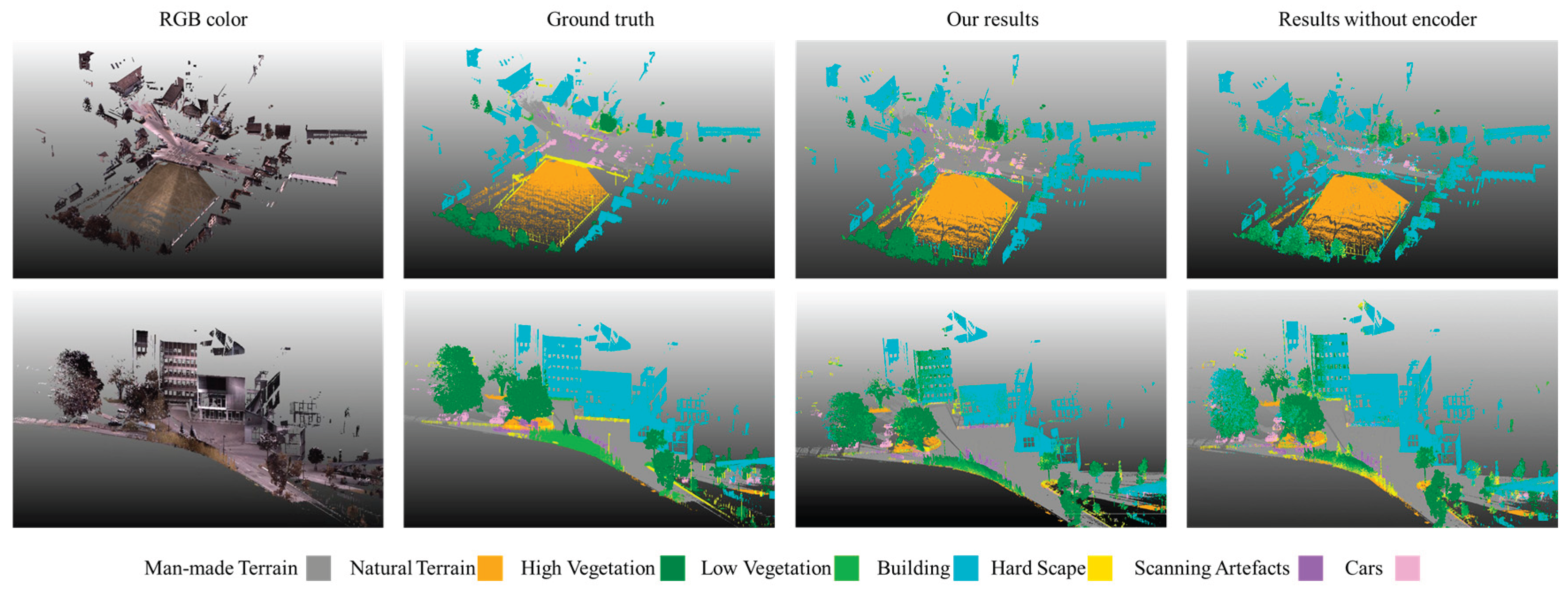 Preprints 166098 g008