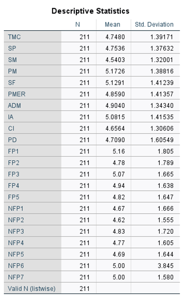 Preprints 195214 i001