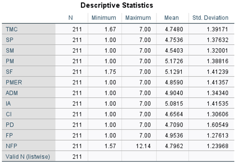 Preprints 195214 i002