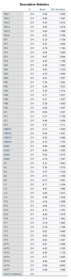 Preprints 195214 i003