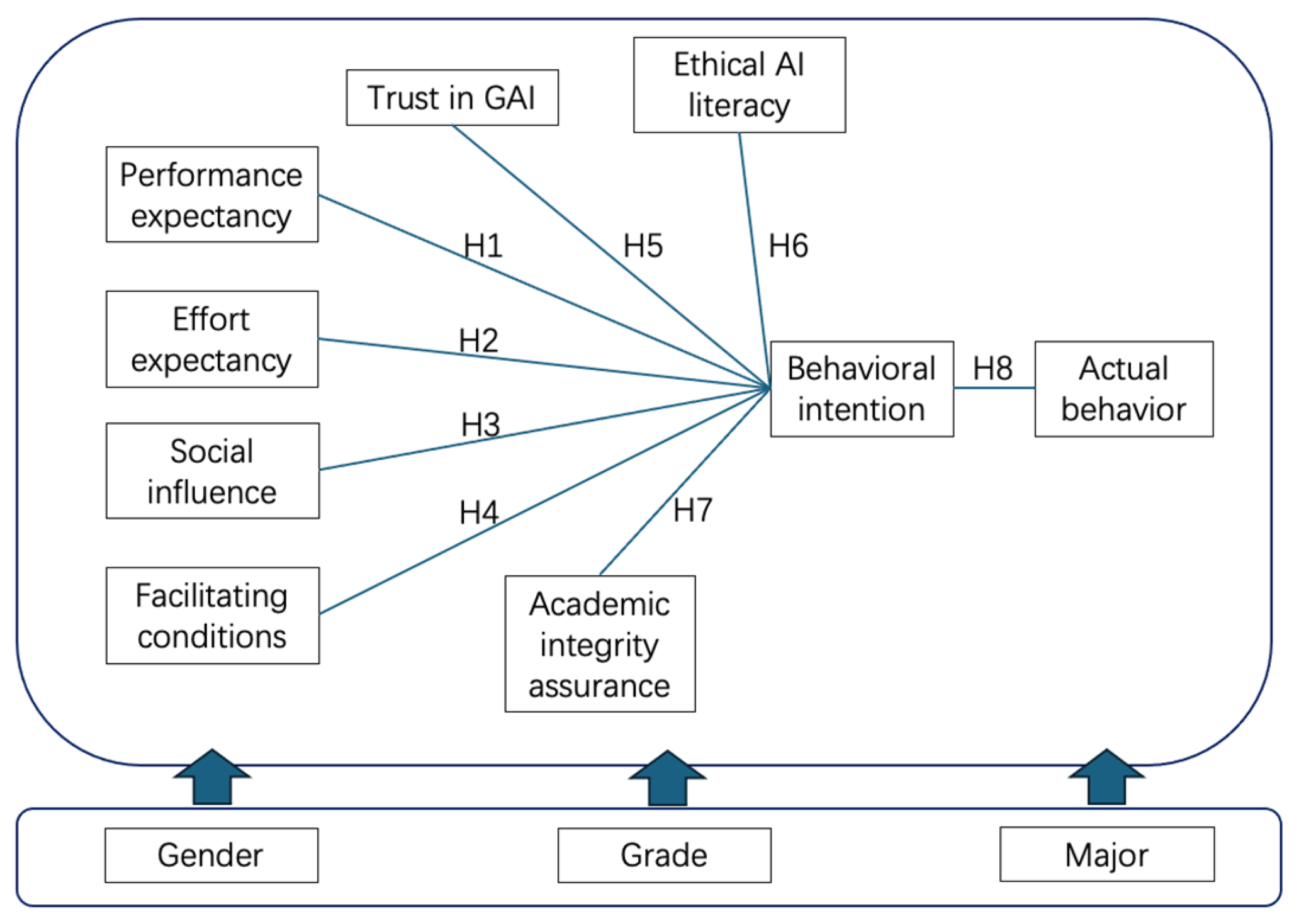 Preprints 164713 g001