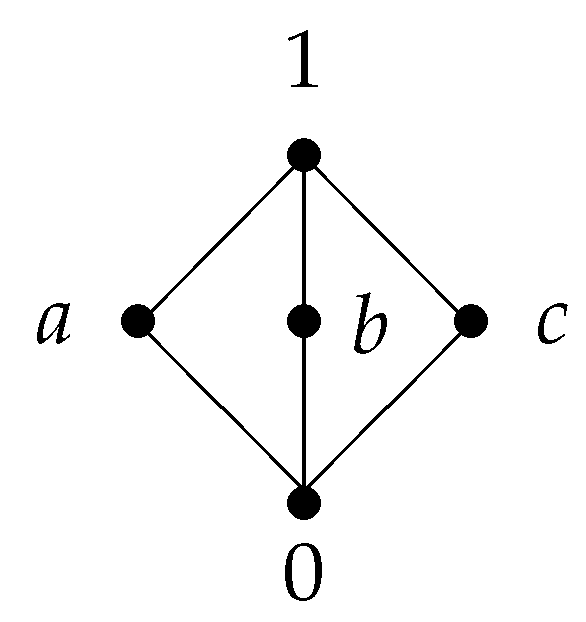 Preprints 158907 g002