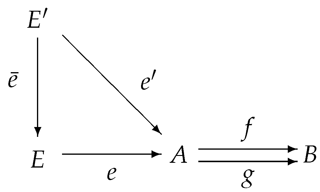 Preprints 158907 g005