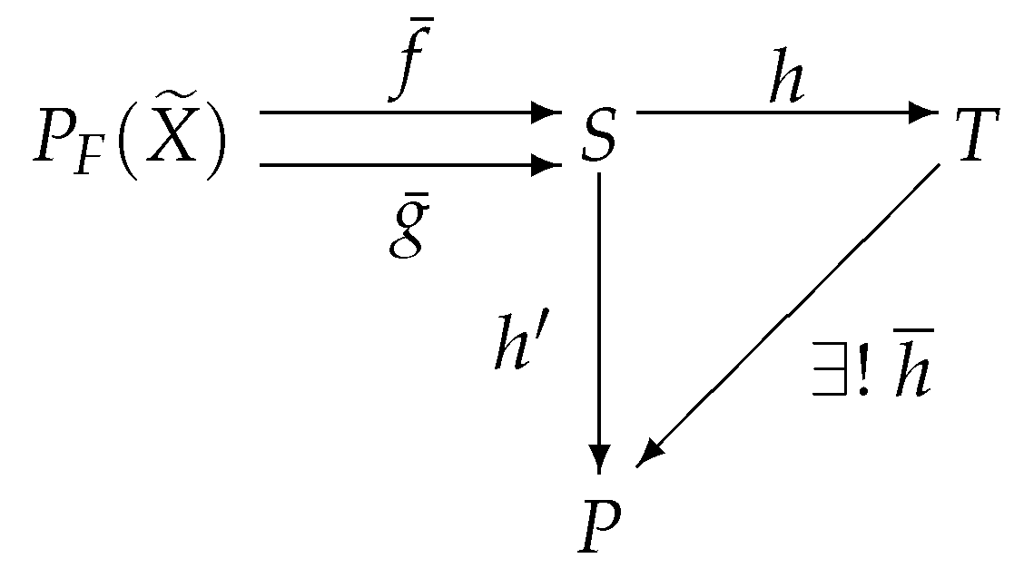 Preprints 158907 g009